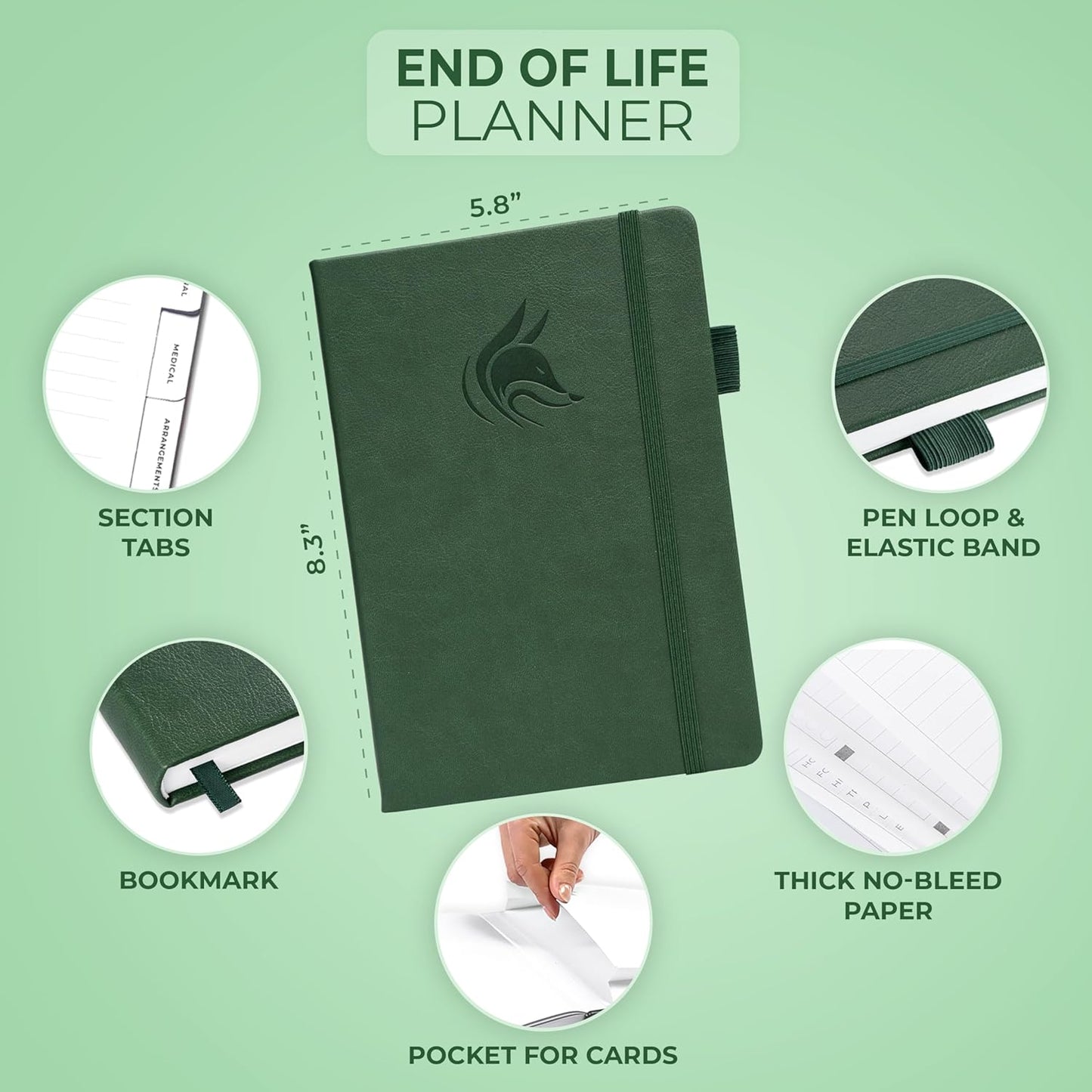 Clever Fox End of Life Planner – Final Arrangements Organizer for Beneficiary, Will Preparation, Last Wishes & Funeral Planning, A5 (Dark Green)