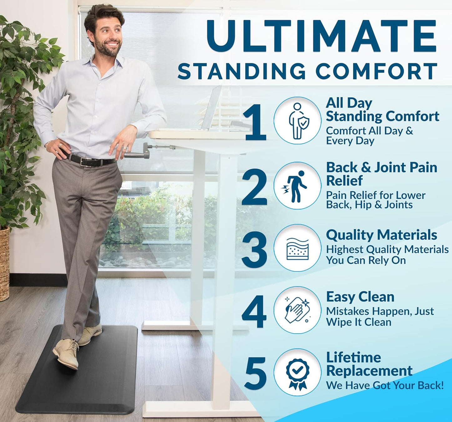 ComfiLife Anti Fatigue Floor Mat – 3/4 Inch Thick Kitchen Mats for Floor, Standing Desk Mat, Kitchen Rug – Comfort at Home, Office – Durable – Stain Resistant – Non-Slip Bottom (24" x 70", Charcoal)