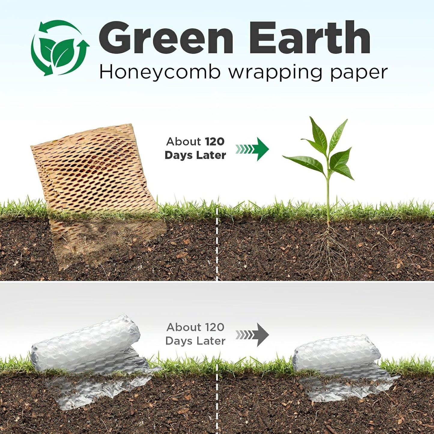 Honeycomb Packing Paper, 12"x150' Black | Perforated Honeycomb Packing Paper Recyclable Moving Supplies for Shipping & Moving | Plastic-Free Alternative to Bubble Cushion Wrap with 36 Fragile Stickers
