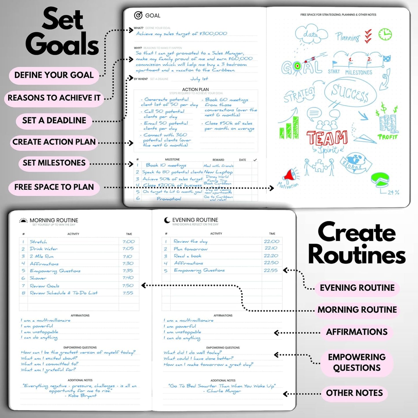 Undated Daily Planner – 6-Month A5 Productivity Organizer with Full Page Per Day, Hourly Schedule, Goal Setting, Habit Tracker, Weekly & Monthly Pages – Hardcover Time Management Notebook (Pink)