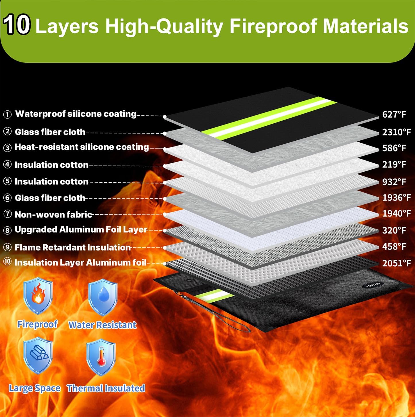 6500°F Fireproof Document Bag,Upgraded Fireproof Money Bag with Waterproof Zipper,10 Layers Heat Insulated Materials/Reflective Strip with Handle for Important Documents