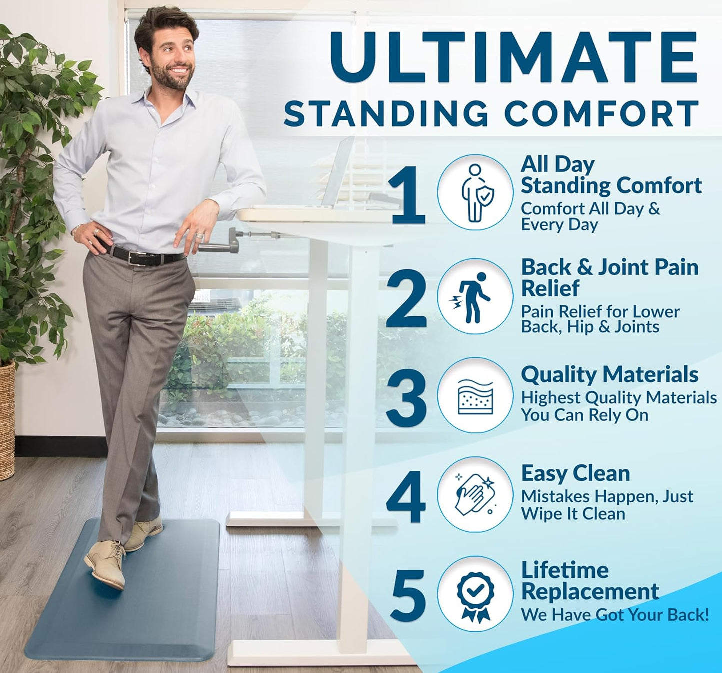 ComfiLife Anti Fatigue Floor Mat – 3/4 Inch Thick Perfect Kitchen Mat, Standing Desk Mat – Comfort at Home, Office, Garage – Durable – Stain Resistant – Non-Slip Bottom (20" x 39", Denim)