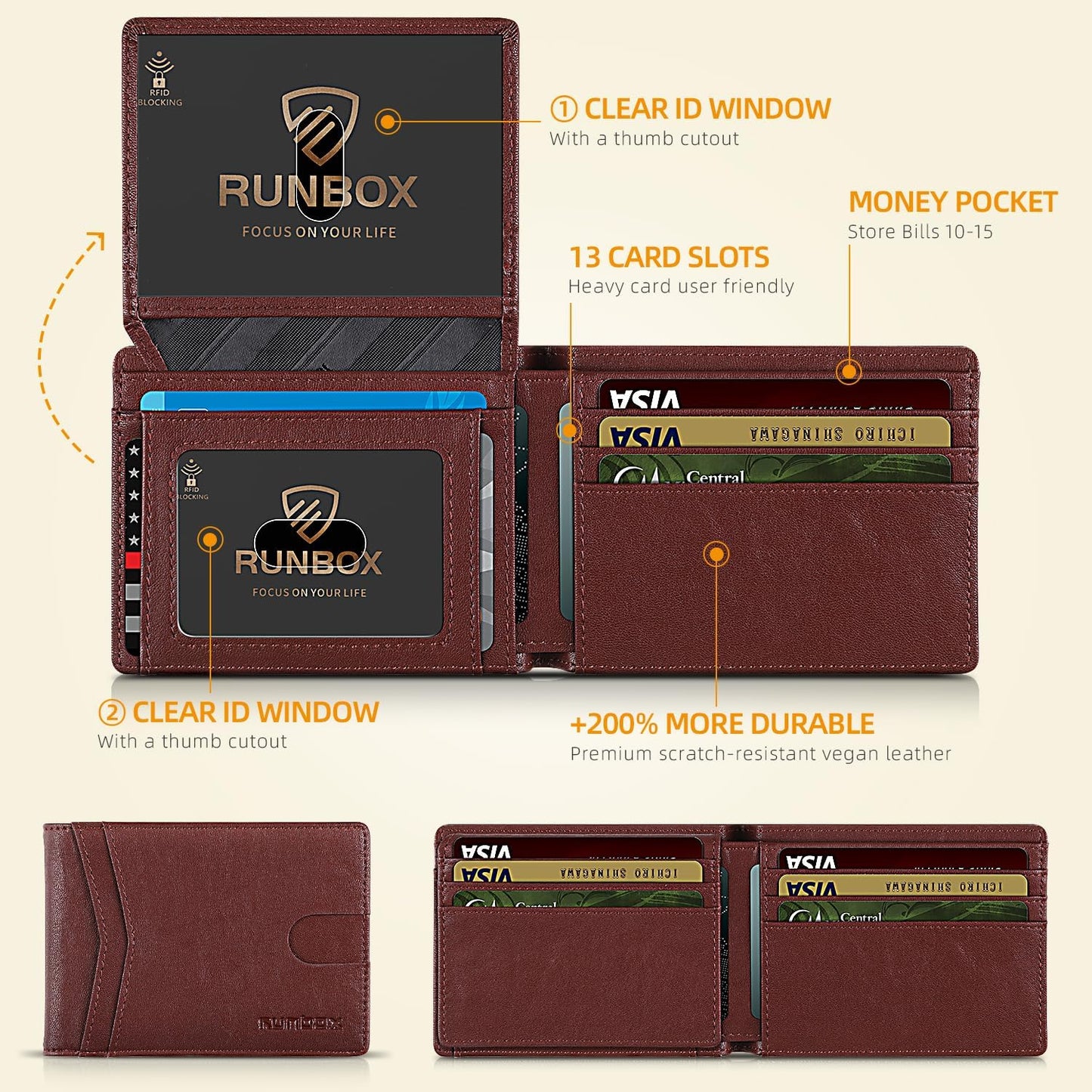 RUNBOX Wallet for Men Slim Rfid Leather 2 ID Window With Gift Box