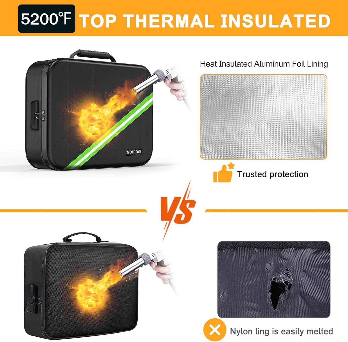 Noiposi Document Organizer with 5200℉ Heat Insulated,Waterproof and Fireproof Document Box with Lock, Home Travel Strong Fireproof Safe Storage Box for Letter Size Important Documents and File