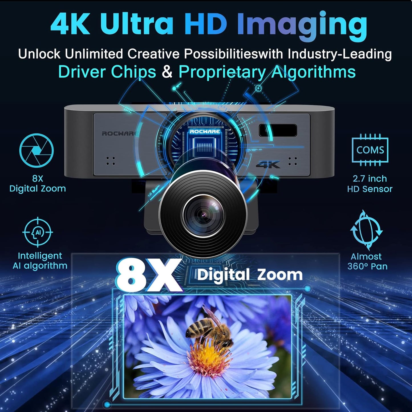 ROCWARE 4K Webcam with Remote, RC16 Computer Camera with Microphone,1080p 60fps FHD,AI Tracking,Privacy Cover, WDR,110°FOV,8X Digital Zoom,Streaming Camera for PC/Meeting/Teaching/Zoom