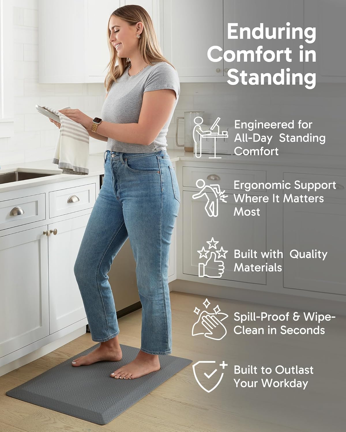 Ophanie Kitchen mats for Floor, 3/4 inch Thick, Kitchen Rugs, Anti Fatigue Standing Cushioned Mat, Waterproof,Comfort Ergonomic mat for Office, Home, Sink, 20''x39'' Grey Non-Slip Bottom