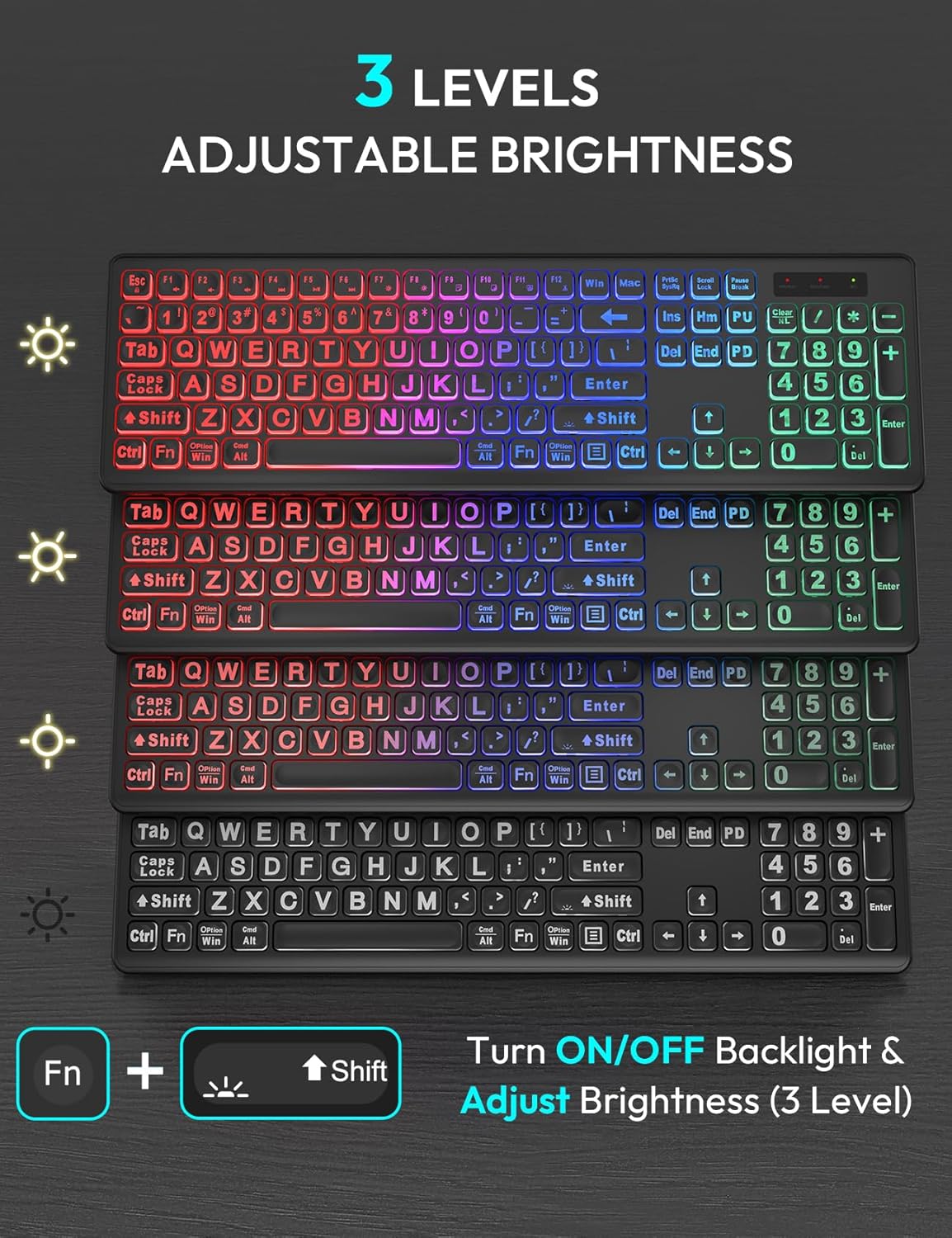 Wireless Keyboard and Mouse Combo - Large Print, RGB Backlit, Oversize Light Up Letters, Rechargeable, Ergonomic Tilt Leg, Sleep Mode, 2.4GHz Quiet Keyboard Mouse for Mac, Windows, Laptop, PC, Trueque