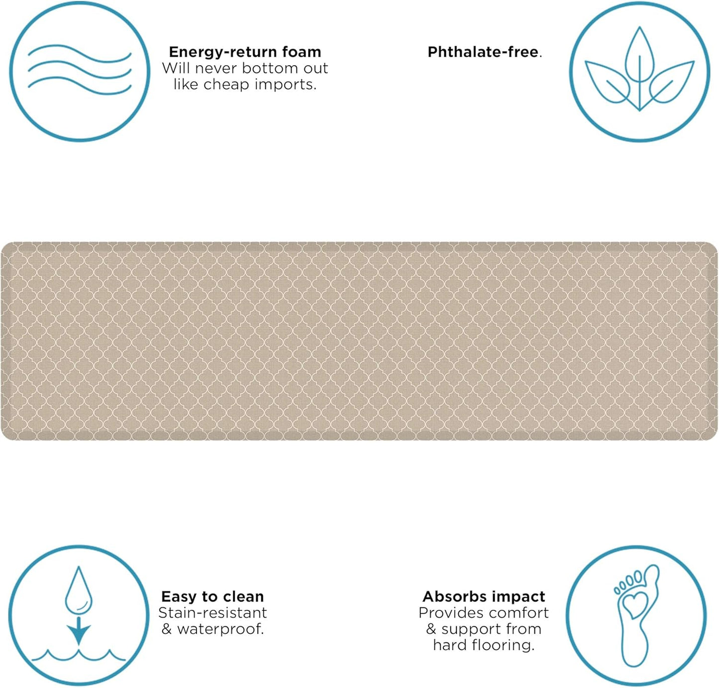 NewLife by GelPro Anti-Fatigue Designer Comfort Kitchen Floor Mat, 30x108" , Trellis Khaki Stain Resistant Surface with 3/4” Thick Ergo-foam Core for Health and Wellness