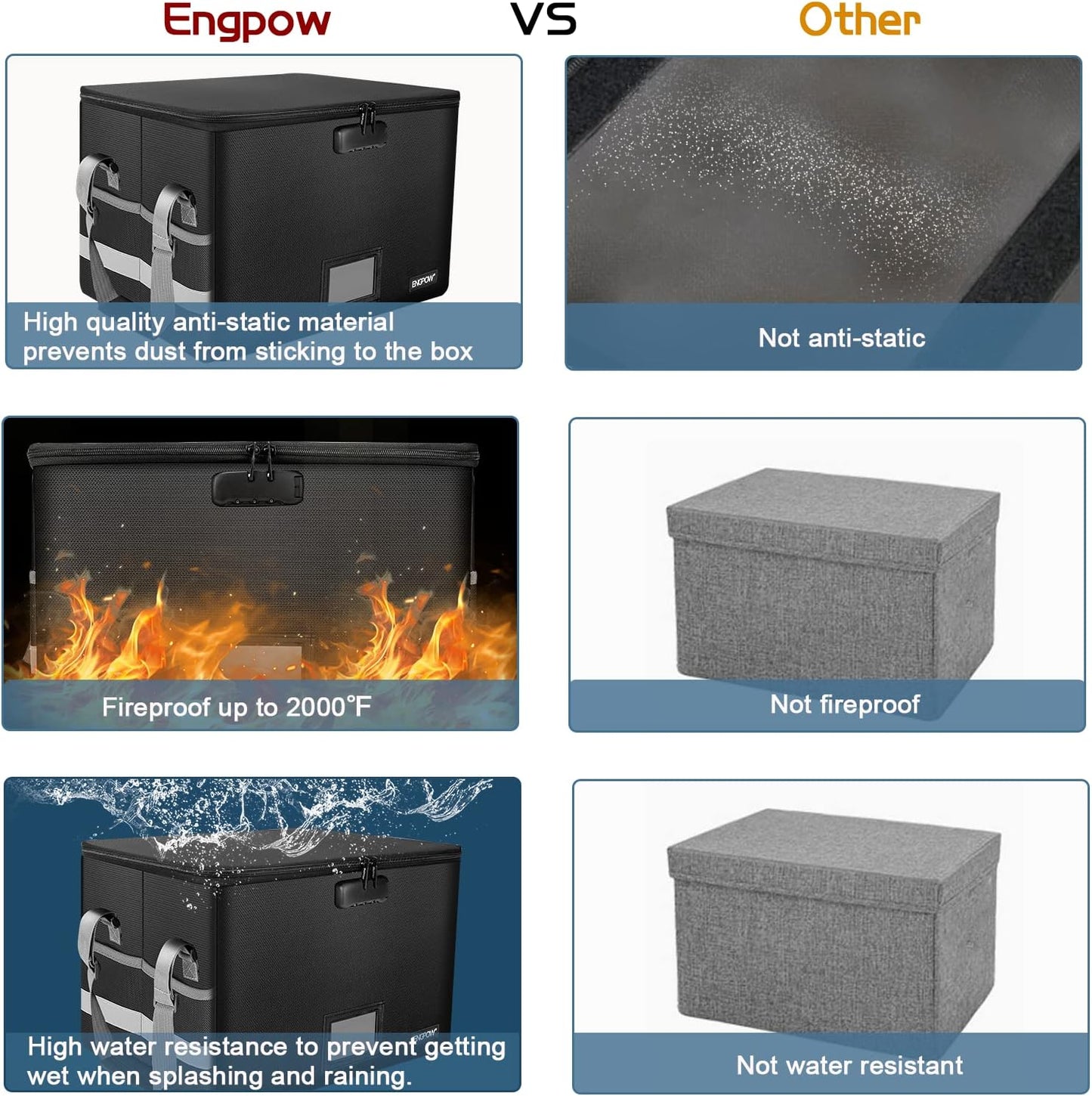 ENGPOW File Box with Lock,Fireproof Document Box with Zipper＆Pockets,Collapsible File Organizer Filing Storage Cabinet with Handle,Portable Home Office Safe for Hanging Letter/Legal Folder,Black
