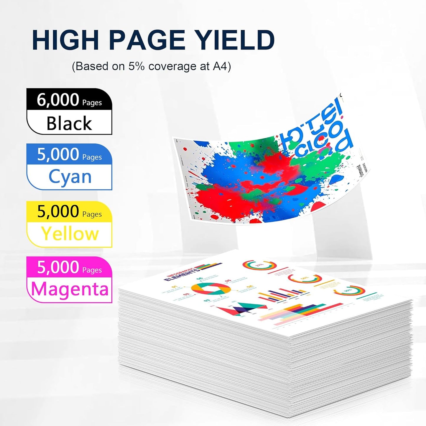 508A Remanufactured Toner Cartridges 4 Pack(with Chip) Compatible with 508A 508X for Enterprise M553 M552 553 MFP M577 Printer for 508A CF360A CF361A CF362A CF363A (Black Cyan Magenta Yellow)