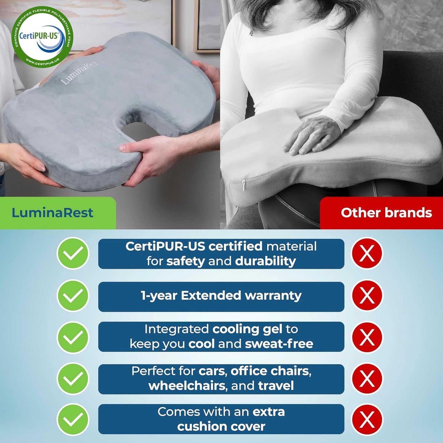 LuminaRest® Gel Enhanced Seat Cushion for Long Sitting – CertiPUR-US® Certified Memory Foam – Premium Gel Tailbone Pain Relief Cushion, Adaptable for Office, Car, Airplane & Wheelchair – (Gray)