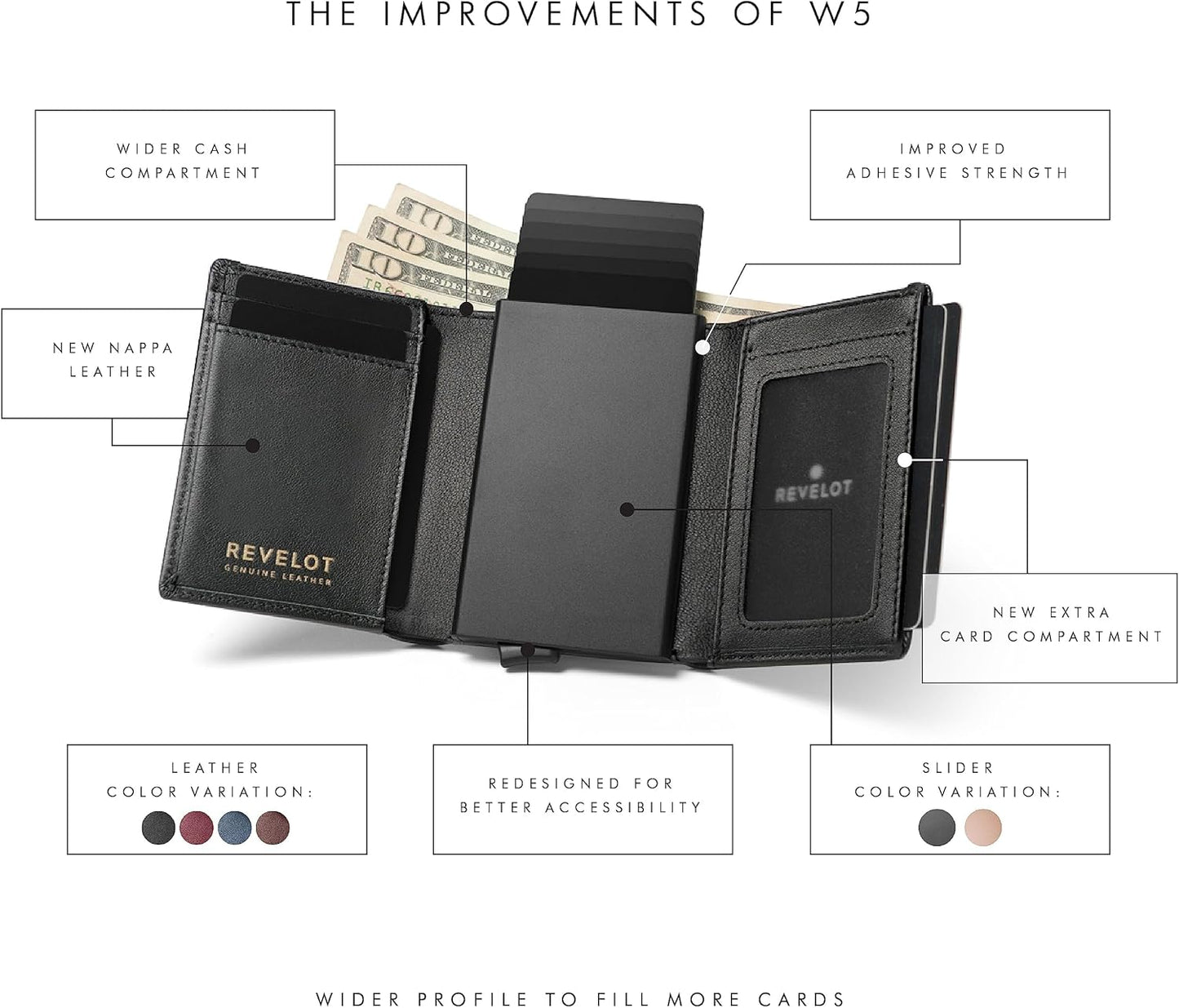 Unisex Trifold Cardholder Wallet/Genuine Leather Wallet / W5 (Black)