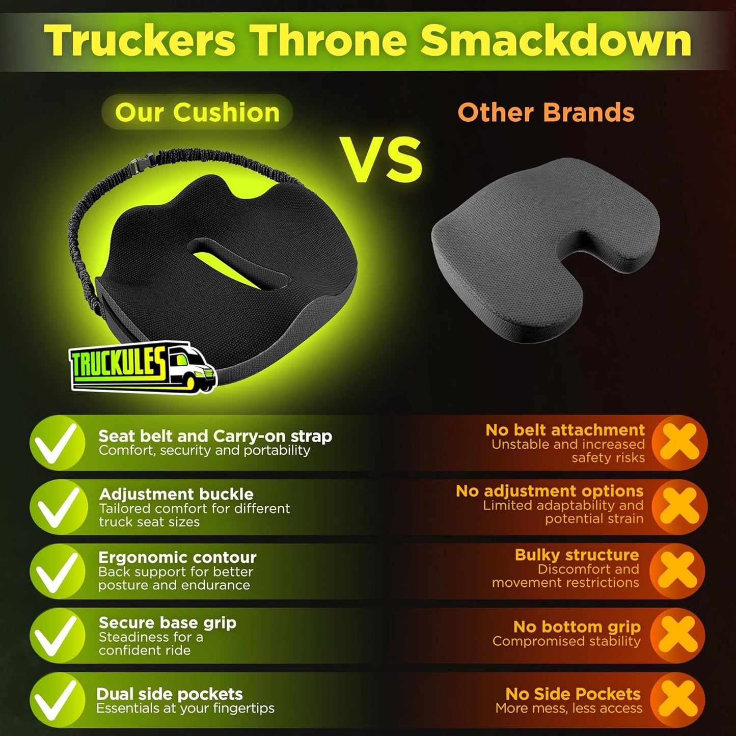 Large Truck Seat Cushion for Truck Driver Seat Cushion - Upgraded Back Support, CertiPUR-US® Certified - Thick Memory Foam, Pain Relief for Hours of Driving, Trucker Approved Big Rig - Black