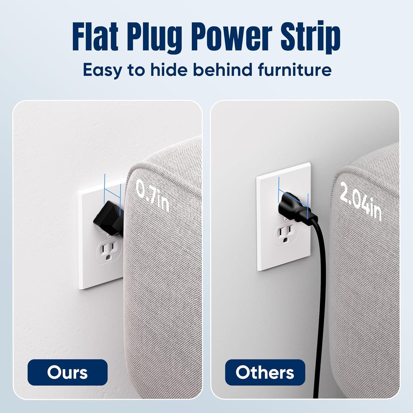 6 FT Flat Plug Surge Protector Power Strip,11 Multiple AC Outlets with 6 USB Ports (2 USB C), 6 Feet Extension Cord, 1250W/10A, One Touch Switch Button, 17 in 1 Compact powerstrip