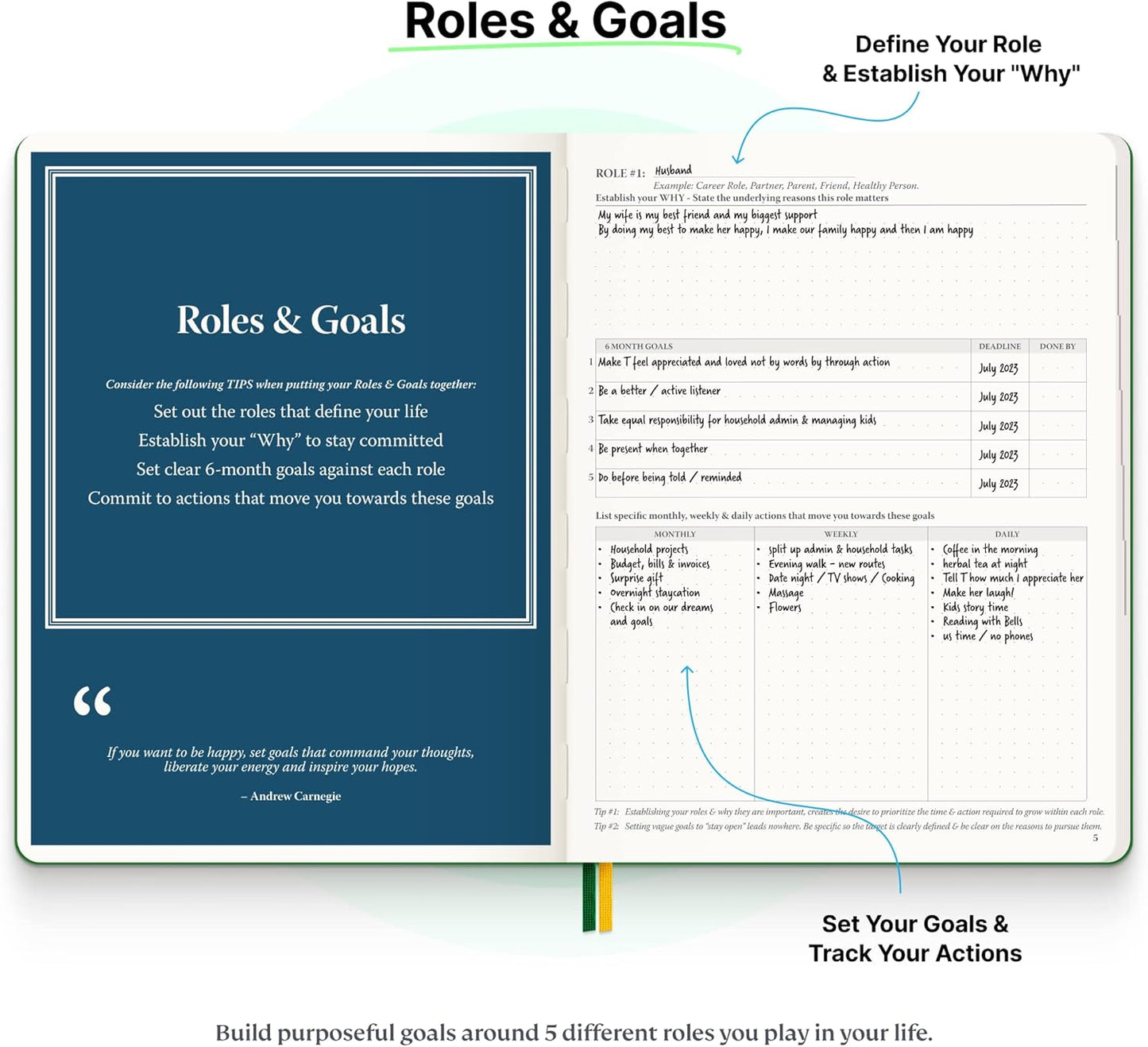 Purpose Planner B5 Undated Monthly Weekly Daily Productivity Journal 2024 Life Health Goal Setting Business Tool for Professionals Moms Academic Student Organizer Notebook (7.5”x9.8” Black Softcover)