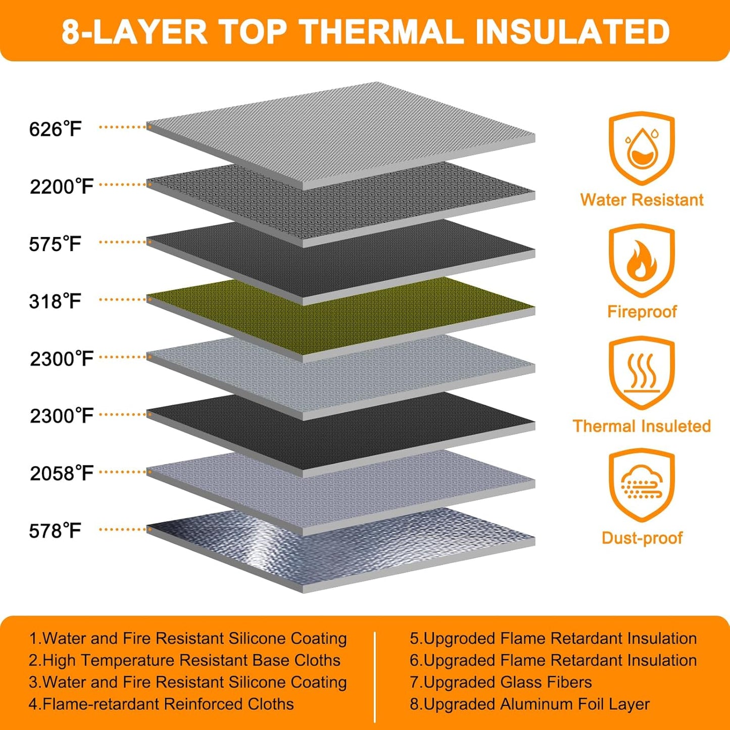 Document Organizer with 5200℉ Heat Insulated, 16.1"x11.4"x4.3" Waterproof and Fireproof Document Box with Lock, Home Strong Fireproof Safe Storage Box for Legal Size Documents and File，Silver