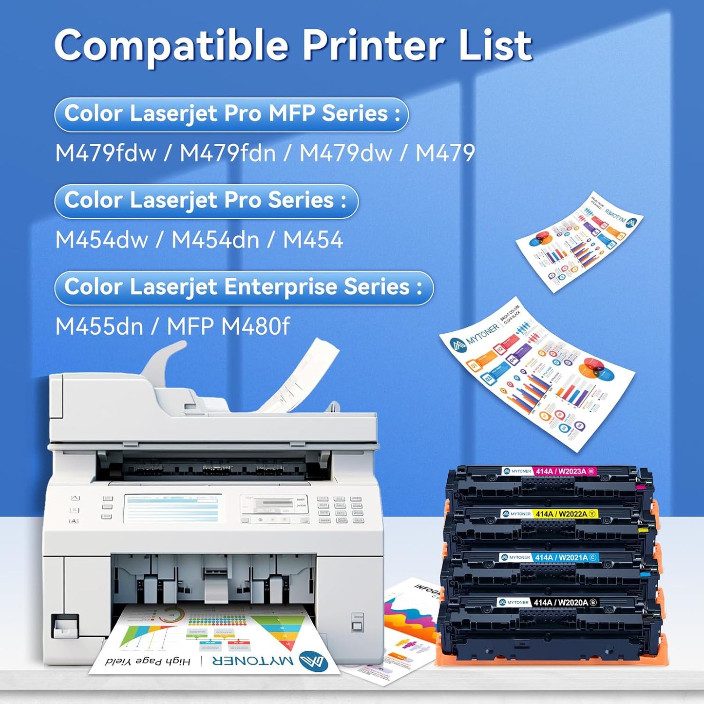 414A Toner Cartridges 4 Pack MFP M479fdw with Chip Compatible Replacement for HP 414A 414X for Color Laserjet Pro MFP M479fdw M479fdn M479dw M454dw M454dn M479 Printer Ink W2020A W2020X High Yield