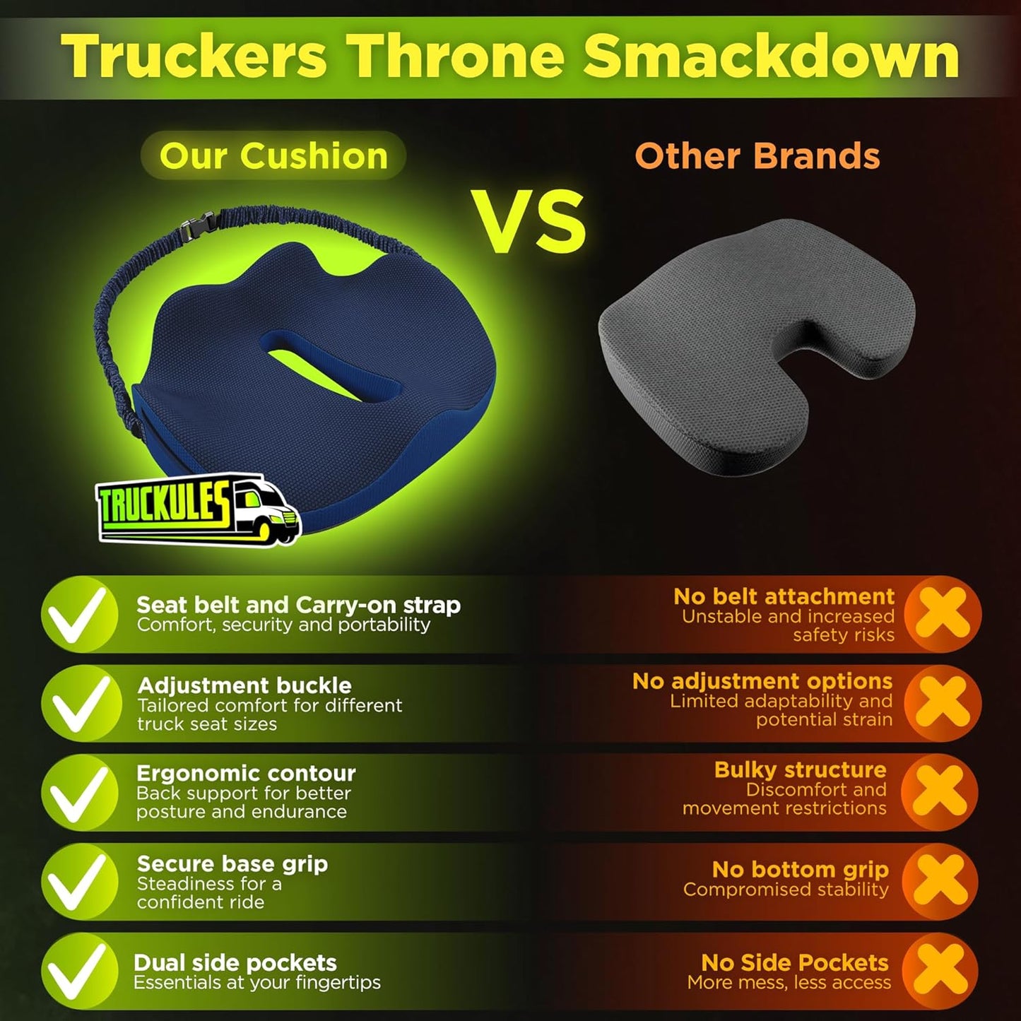 Large Truck Seat Cushion for Truck Driver Seat Cushion - Upgraded Back Support, CertiPUR-US® Certified - Thick Memory Foam, Pain Relief for Hours of Driving, Trucker Approved Big Rig - Navy