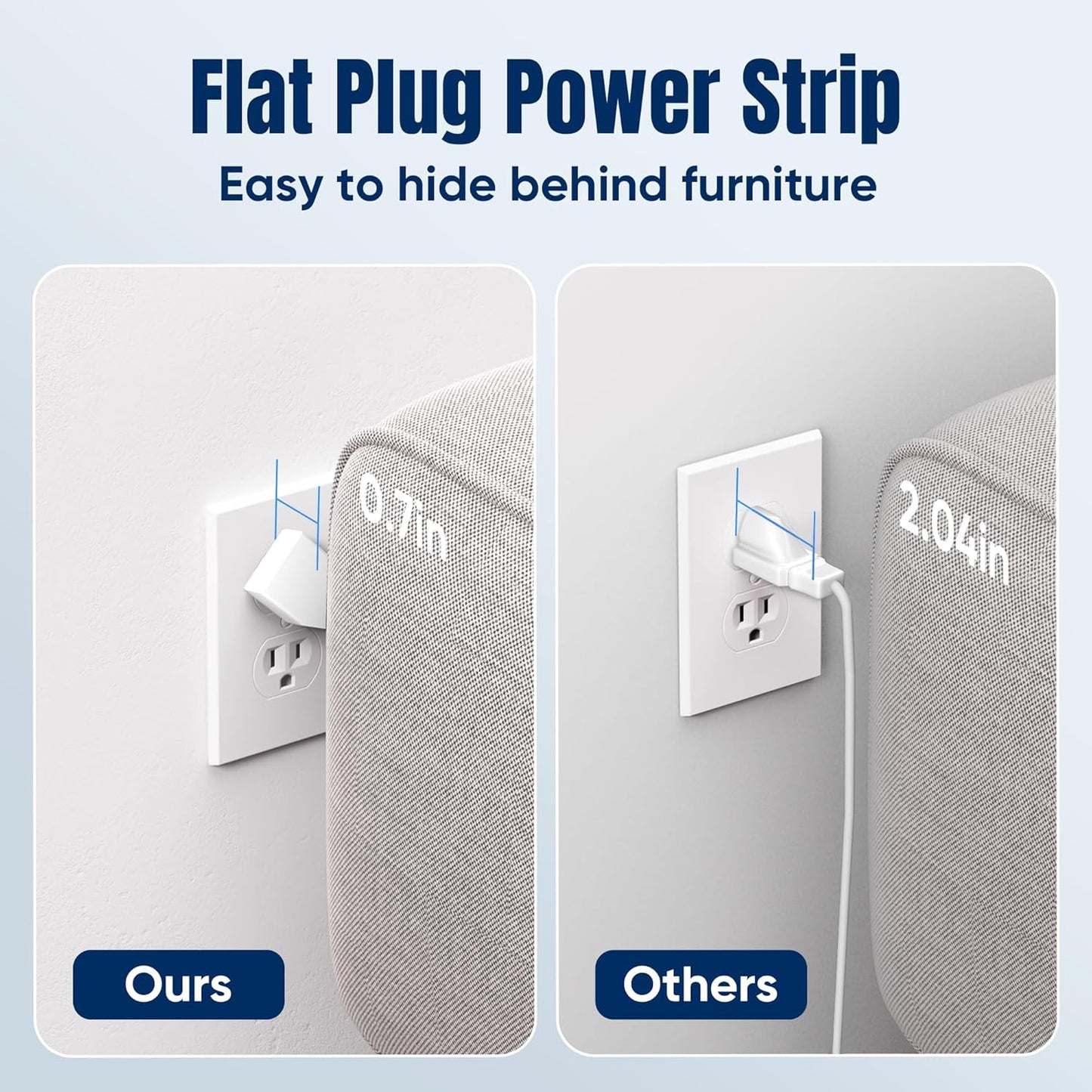 6 FT Flat Plug Surge Protector Power Strip,11 Multiple AC Outlets with 6 USB Ports (2 USB C), 6 Feet Extension Cord, 1250W/10A, One Touch Switch Button, 17 in 1 Compact powerstrip-White