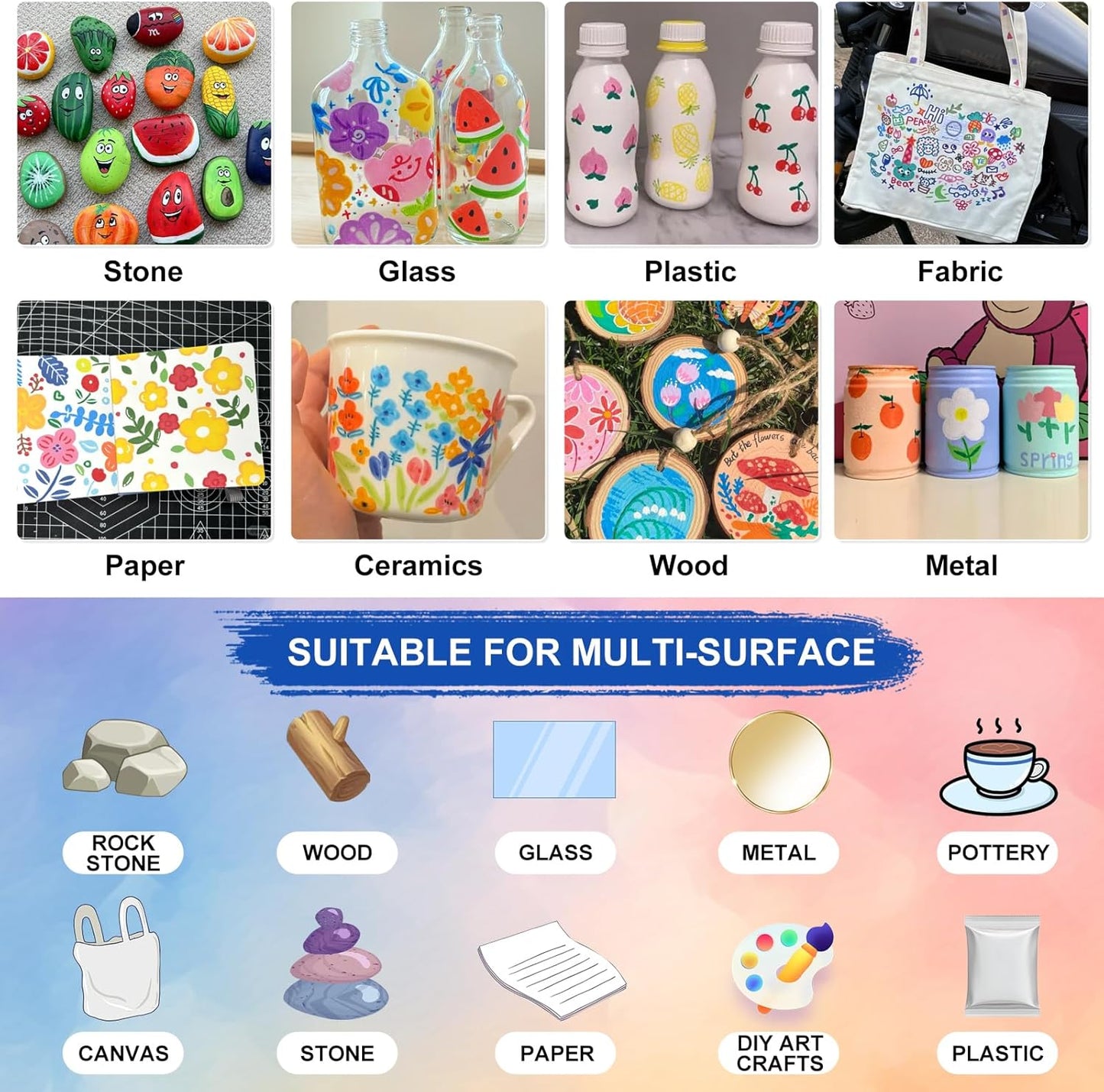 Paint Markers Paint Pens - 2 Pack Dual Tip Acrylic Permanent Marker (0.7mm & 3mm), Non-Toxic, Water-Based for Art Painting, Stone, Ceramic, Glass, Wood, Fabric, Metal, DIY Crafts (Blue)