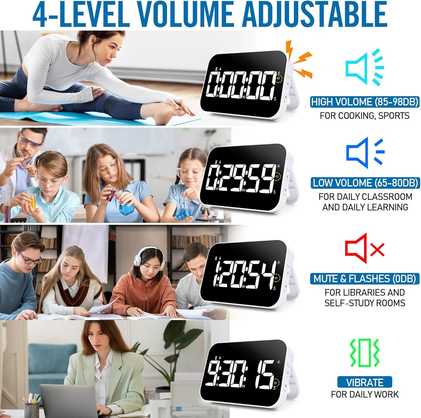 Kitchen Timer （1.5" Number） Large Digital Magnetic Timer, Rechargeabilit, Countdown and Countup, 3 Brightness Display, 3 Volume Levels and Vibration Mode, for Cook, Kids Adults Study Teaching