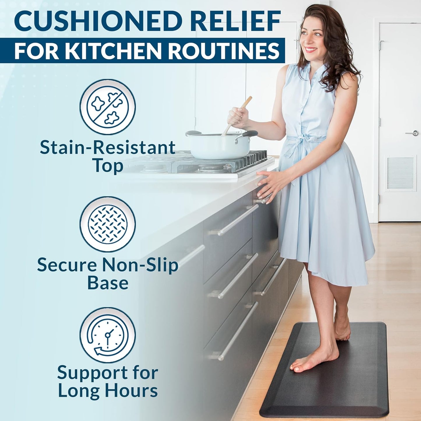 ComfiLife Anti Fatigue Floor Mat – 3/4 Inch Thick Kitchen Mats for Floor, Standing Desk Mat, Kitchen Rug – Comfort at Home, Office – Durable – Stain Resistant – Non-Slip Bottom (20" x 39", Black)