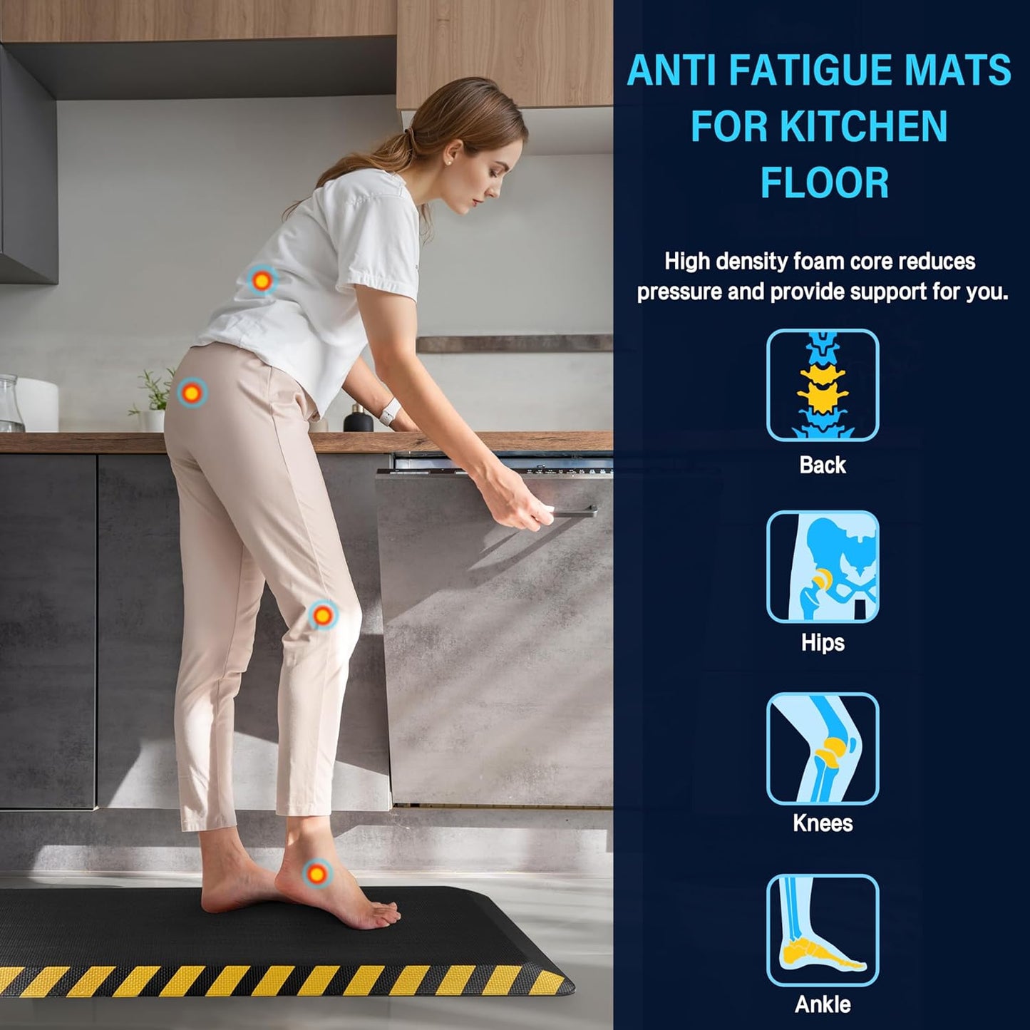 FEATOL Kitchen Mat for Floor, 9/10 Extra Thick Cushioned Anti Fatigue Floor Mat, Memory Foam Padded for Standing at Home, Kitchen, Garage, 20" x 48"-Support for Leg & Back Pain