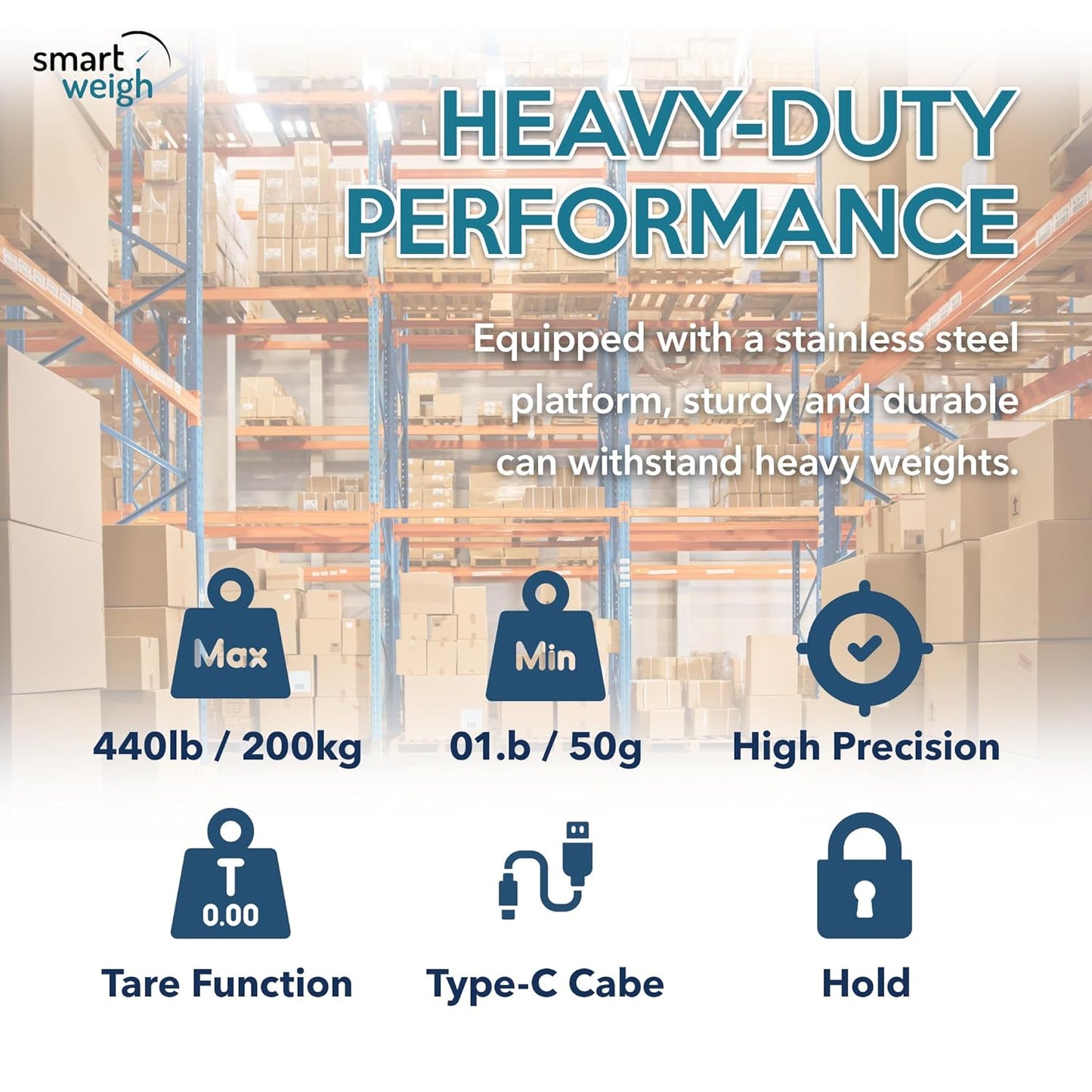 Smart Weigh 440lbs x 2 oz. Pro Digital Shipping and Postal Scale USB-C or Battery Power with Wide Stainless Steel Large Platform, UPS USPS Post Office Postal Scale and Luggage Scale