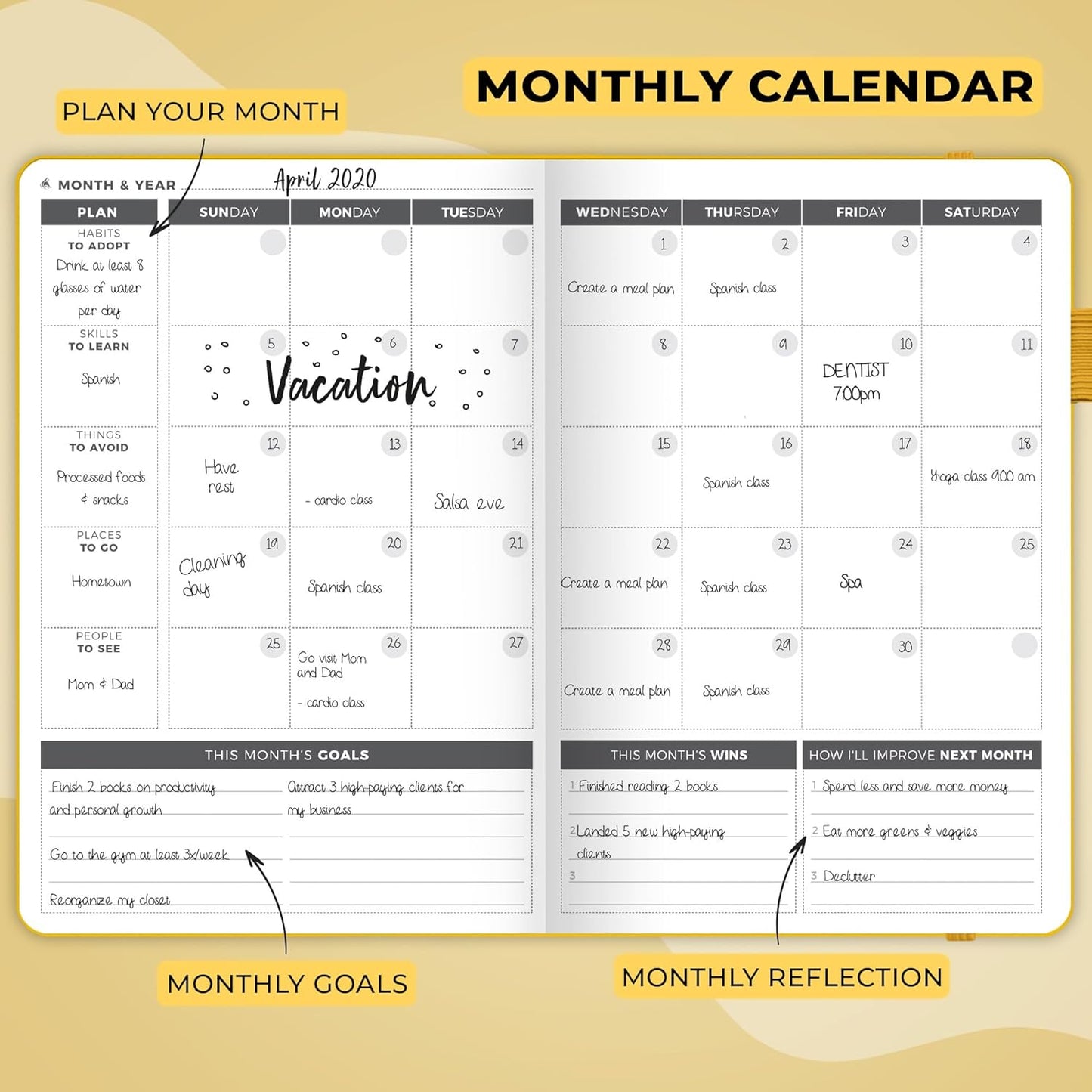 Clever Fox Planner – Undated Weekly & Monthly Planner for Productivity, Time Management & Goals – Organizer Journal – A5 (Amber Yellow)