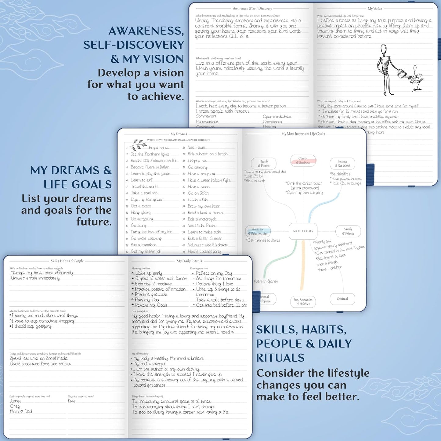 Legend Planner Hourly Schedule Edition – Deluxe Weekly & Daily Organizer with Time Slots. Time Management Appointment Book Journal for Work & Personal Life, Undated, A5 Hardcover – Blue Debossed