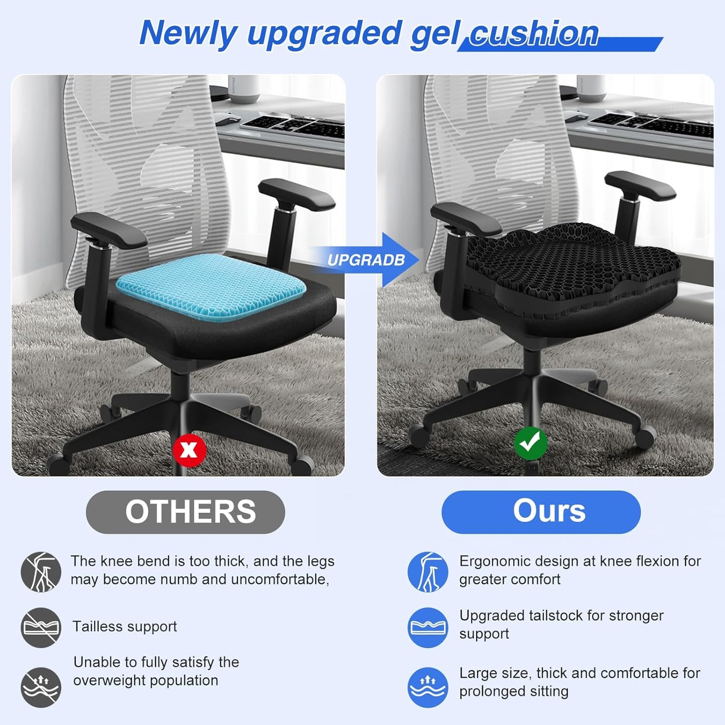 Thicken 19.7in Seat Cushion, Gel Seat Cushion for Long Sitting–Office Chair, Wheelchair, Car Cushion, Large Cooling Pad for Back Pain, Sciatica, Tailbone Pain Relief