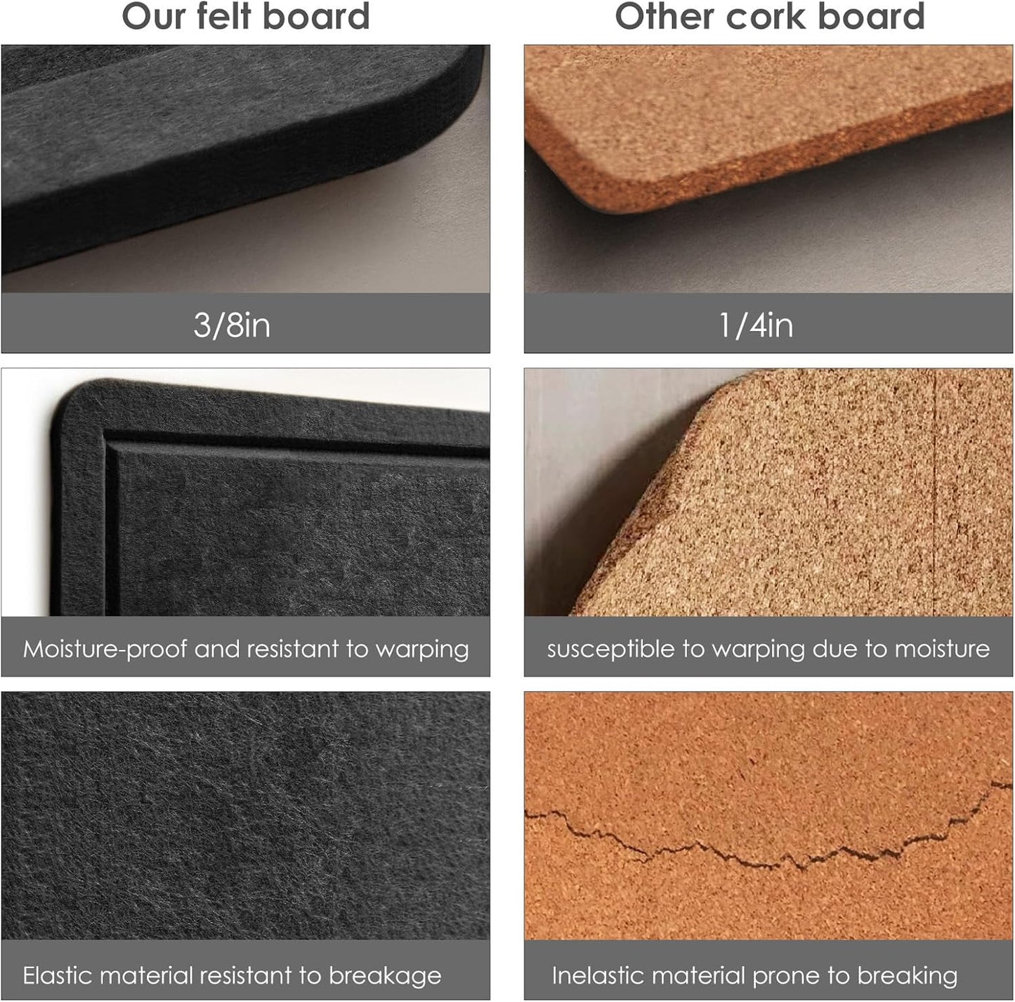 Bulletin Board, 35 x 17 1/2 inches Felt Board - Decorative Pin Board, Cork Board Alternative for Wall, Foldable Picture Board Self-Adhesive Vision Board Prayer Board with 20 Pushpins Black