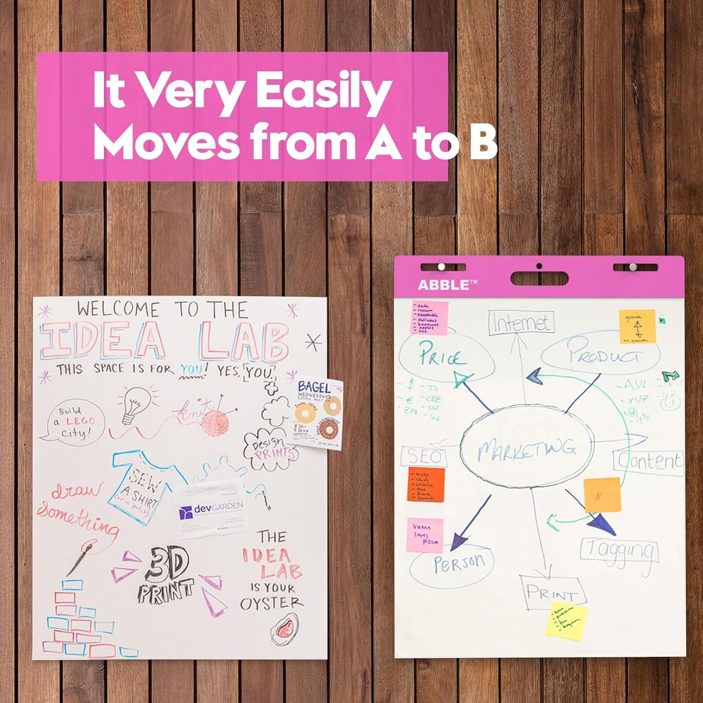 Large Note Pads, Super Sticky Easel Pad, Easel Pads Flip Chart Paper, Large Easel Paper Pad, Anchor Chart Paper, Giant Sticky Notes for Wall, Big Sticky Notes, Meeting Notes, 25 x 30 in, 30 Sheets/Pad
