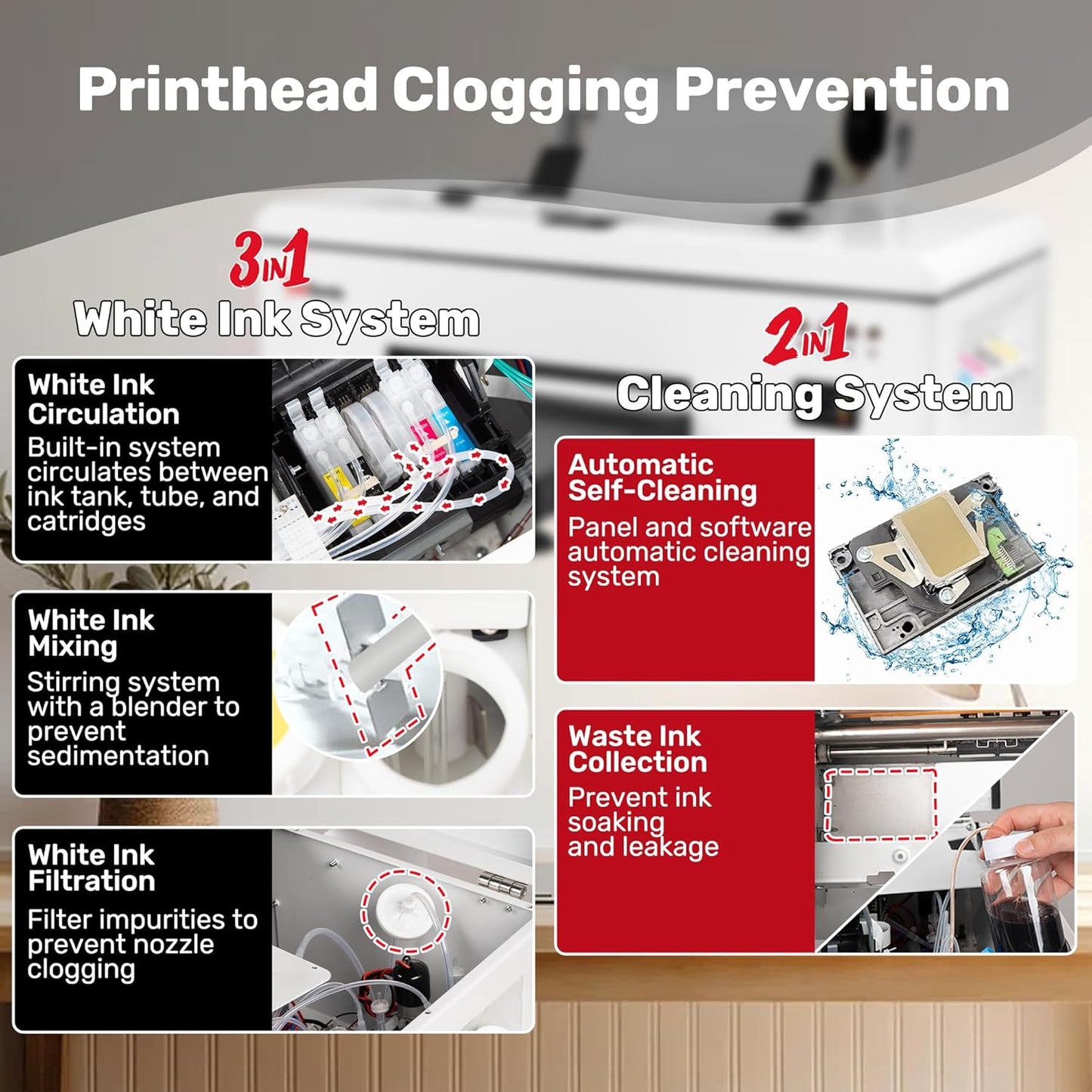 InkSonic R1390 DTF Printer Machine, A3 T shirt printing Machine With Laptop, 13" Format DTF Printer Bundles, Direct to Film Heat Transfer, T-Shirt Maker for Clothes Design, White Ink Circulation