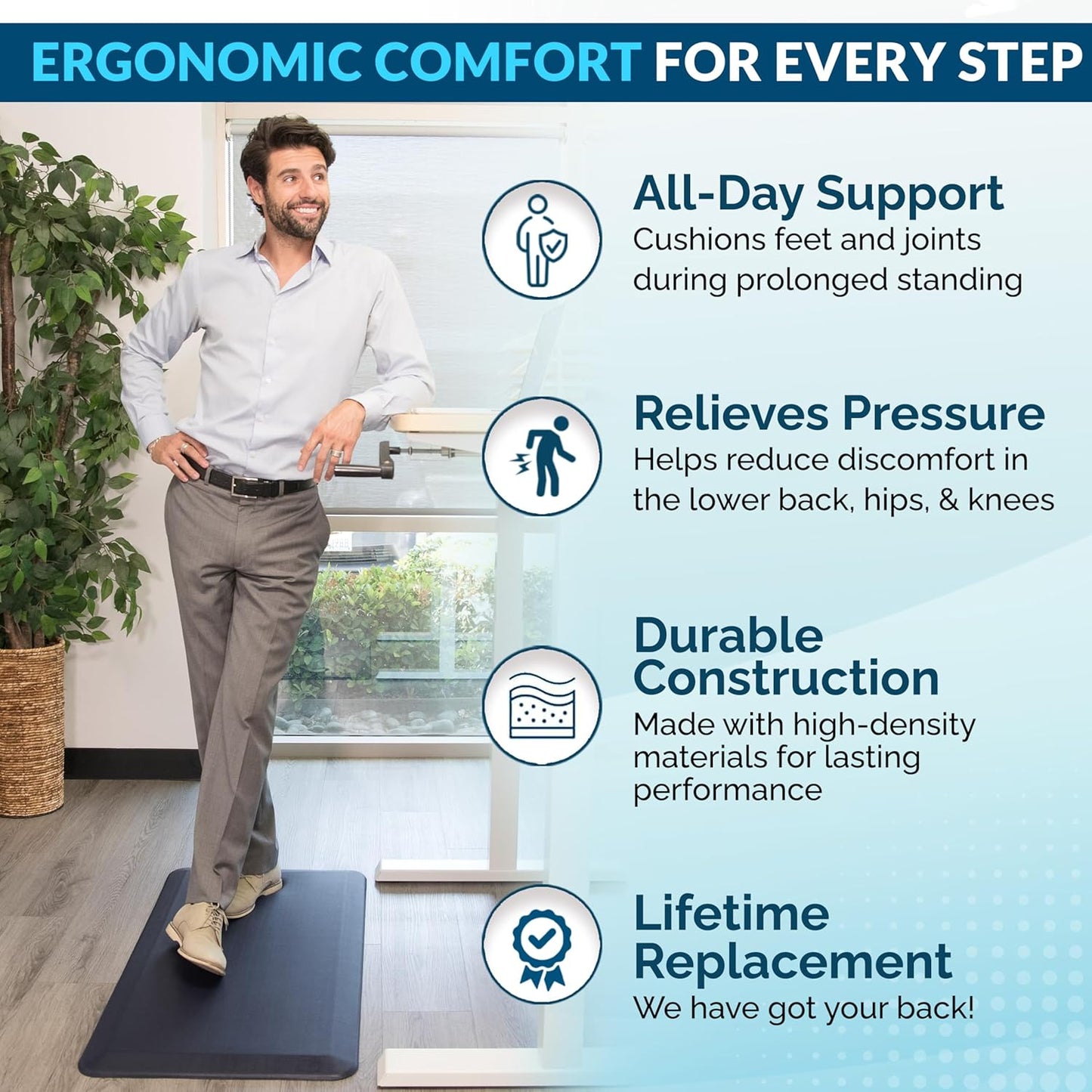 ComfiLife Anti Fatigue Floor Mat – 3/4 Inch Thick Kitchen Mats for Floor, Standing Desk Mat, Kitchen Rug – Comfort at Home, Office – Durable – Stain Resistant – Non-Slip Bottom (20" x 39", Black)