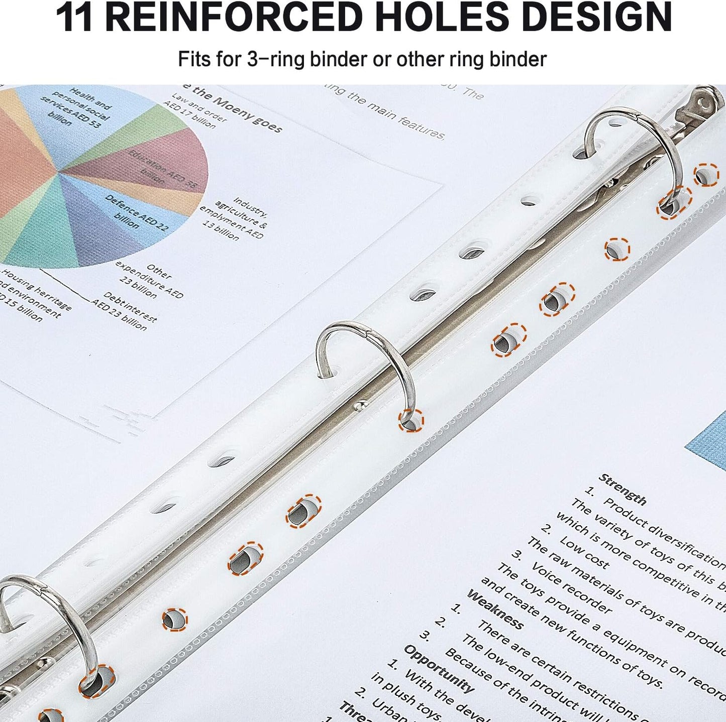 Sheet Protectors, PANDRI 600 Pack Clear Heavy Duty Plastic Page Protectors Sheet Reinforced 11-Hole Fit for 3 Ring Binder Fits Standard 8.5 x 11 Paper, 9.25 x 11.25 Top Loaded, Excluding Acid