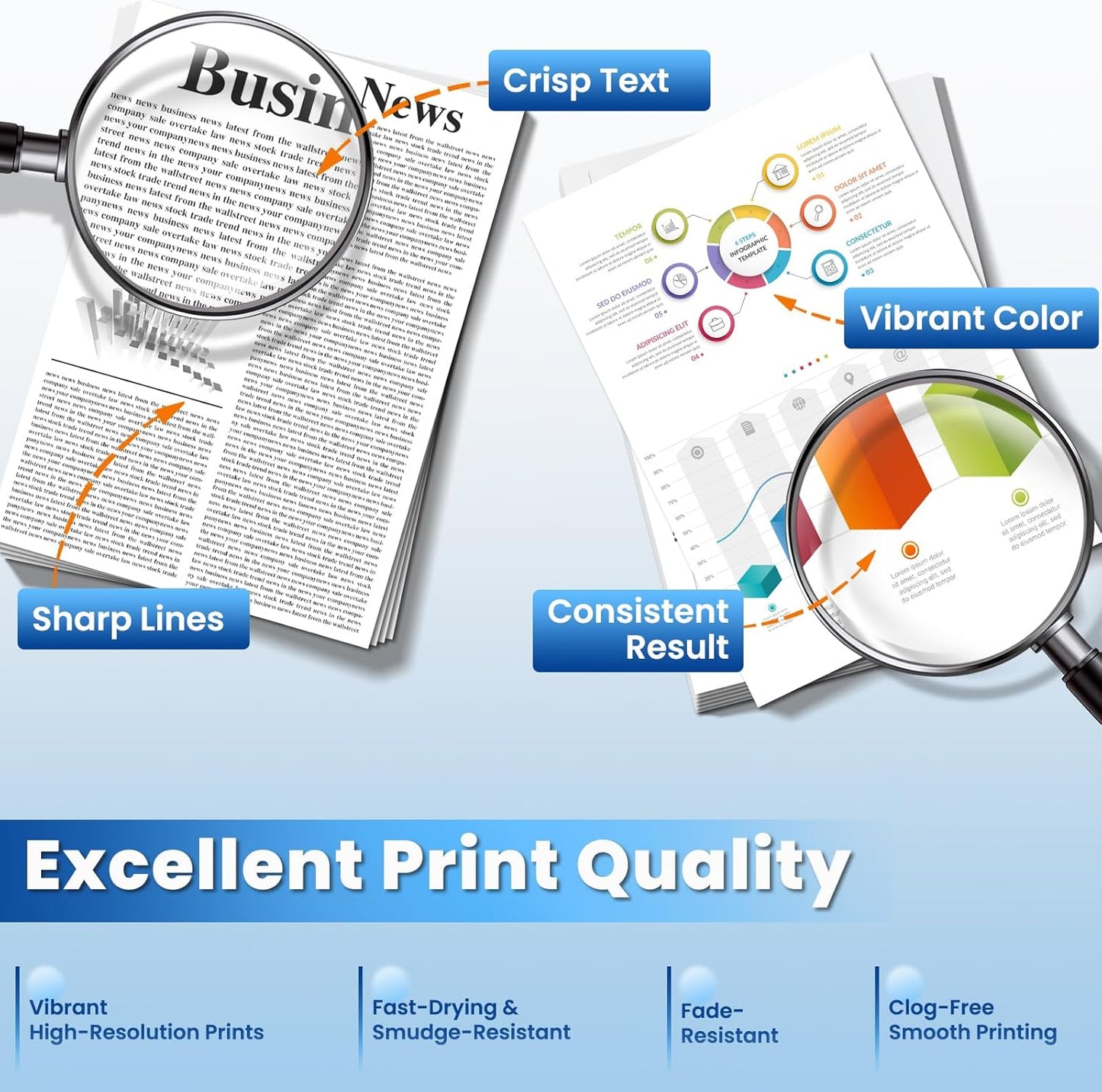 206A Toner Cartridges 4 Pack for Laser Jet M283fdw M283cdw M255dw Compatible for HP 206A 206X W2110A Compatible with Color Laser Jet Pro MFP M283fdw M283cdw M283fdn Pro M255nw M255dw Ink Cartridges