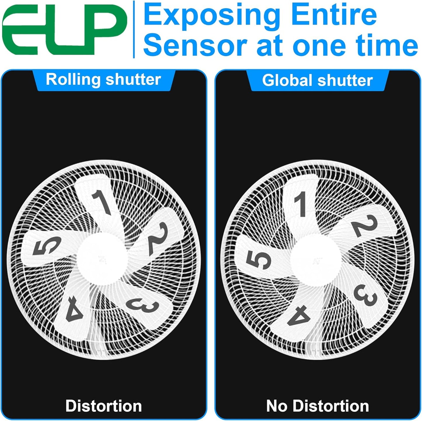 ELP High Speed Wide Angle Global Shutter USB Camera Module for Computer 1080P Mini UVC USB2.0 Webcam Board with 2.1mm Lens AR0234 High Frame 90fps Web PC Camera Board for Laptop Raspberry Pi