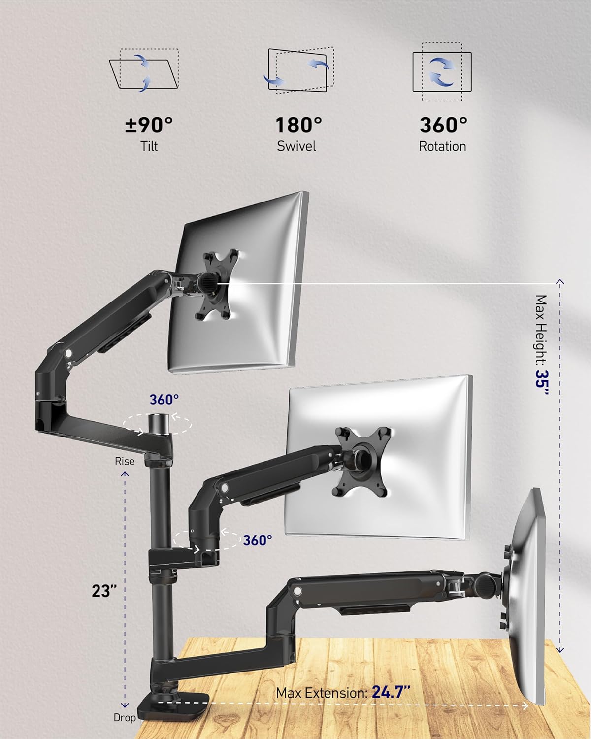 Triple Monitor Mount, Holds Screens up to 40 Inches and 25 lbs, Fully Adjustable 3 Monitor Desk Mount with C-Clamp and Grommet Base, Aluminum, Black