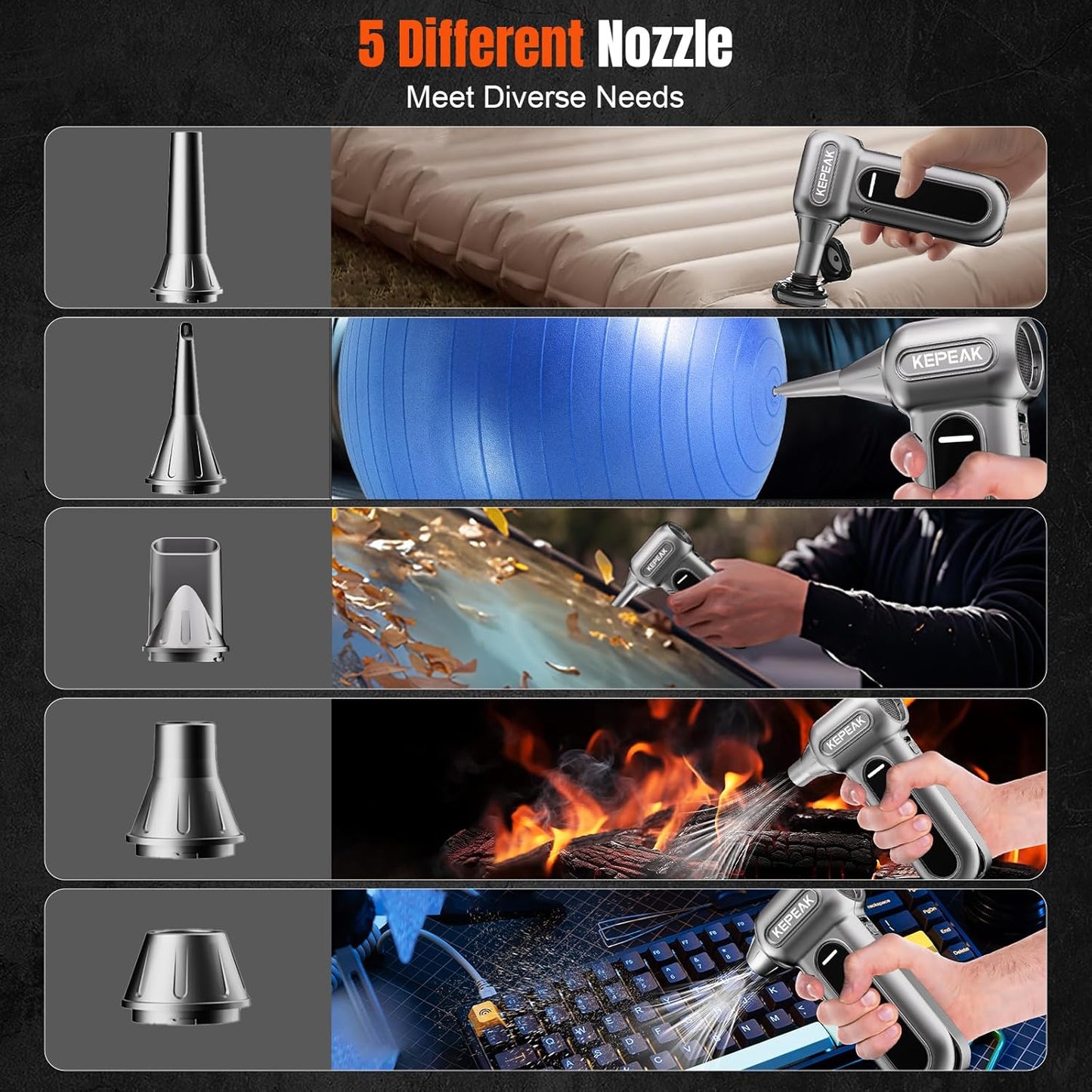 KEPEAK Electric Compressed Air Duster, 130000 RPM Cordless Rechargeable Air Duster for PC Clean, 4 Gear Portable Air Blower for Office, Car, Home, Outdoor-Replace Compressed Air Can