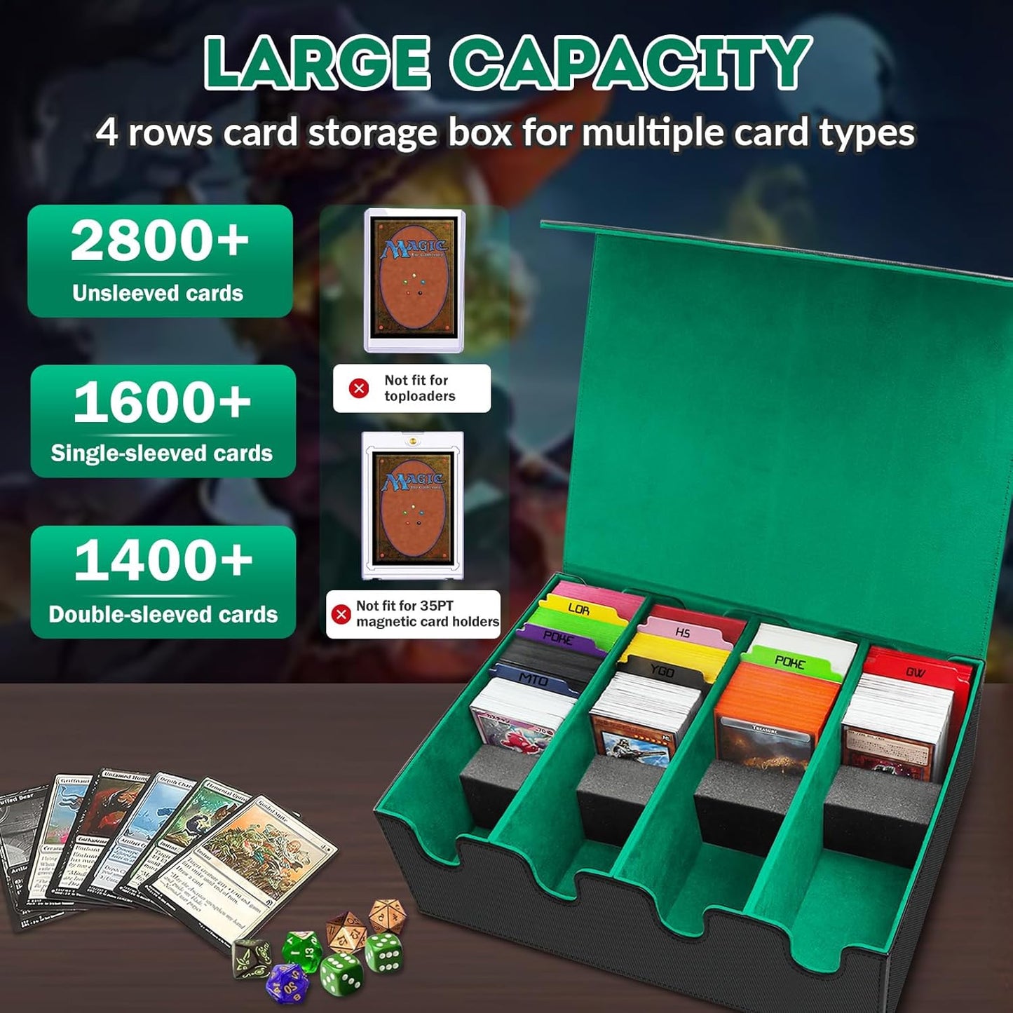 Card Storage Box - 2800+ Deck Case with PU Leather, Magnetic Closure, 10 Dividers & 4 Stoppers, Suitable for MTG, YuGiOh, Sports Cards