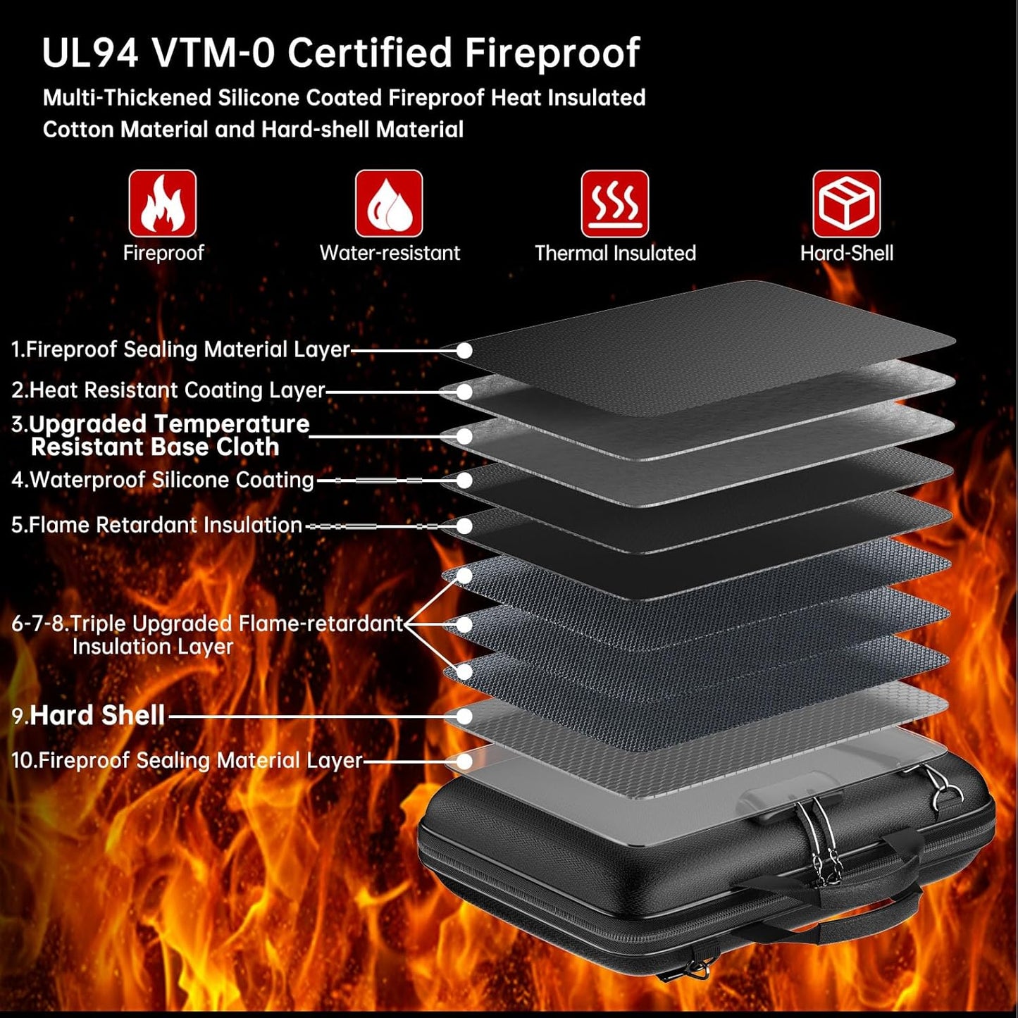 Fireproof Document Organizer with Lock,Hard-Shell Case Fireproof Document Box with Shoulder Strap,Portable File Organizer with 13 Pocket Accordion File Folder for Files Laptop Black