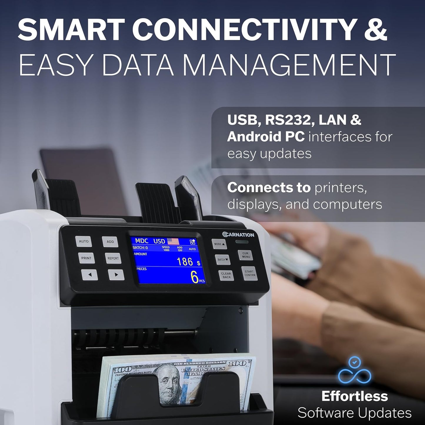 Carnation CR6 Mixed Denomination Money Counter Machine - Money Counter with UV/MG/IR Counterfeit Detection - 3 Speeds from 800~1000~1200N/M and Supported Currency USD/CAD/BRL/MXN/ARS/Pen/CLP/DOP/VES