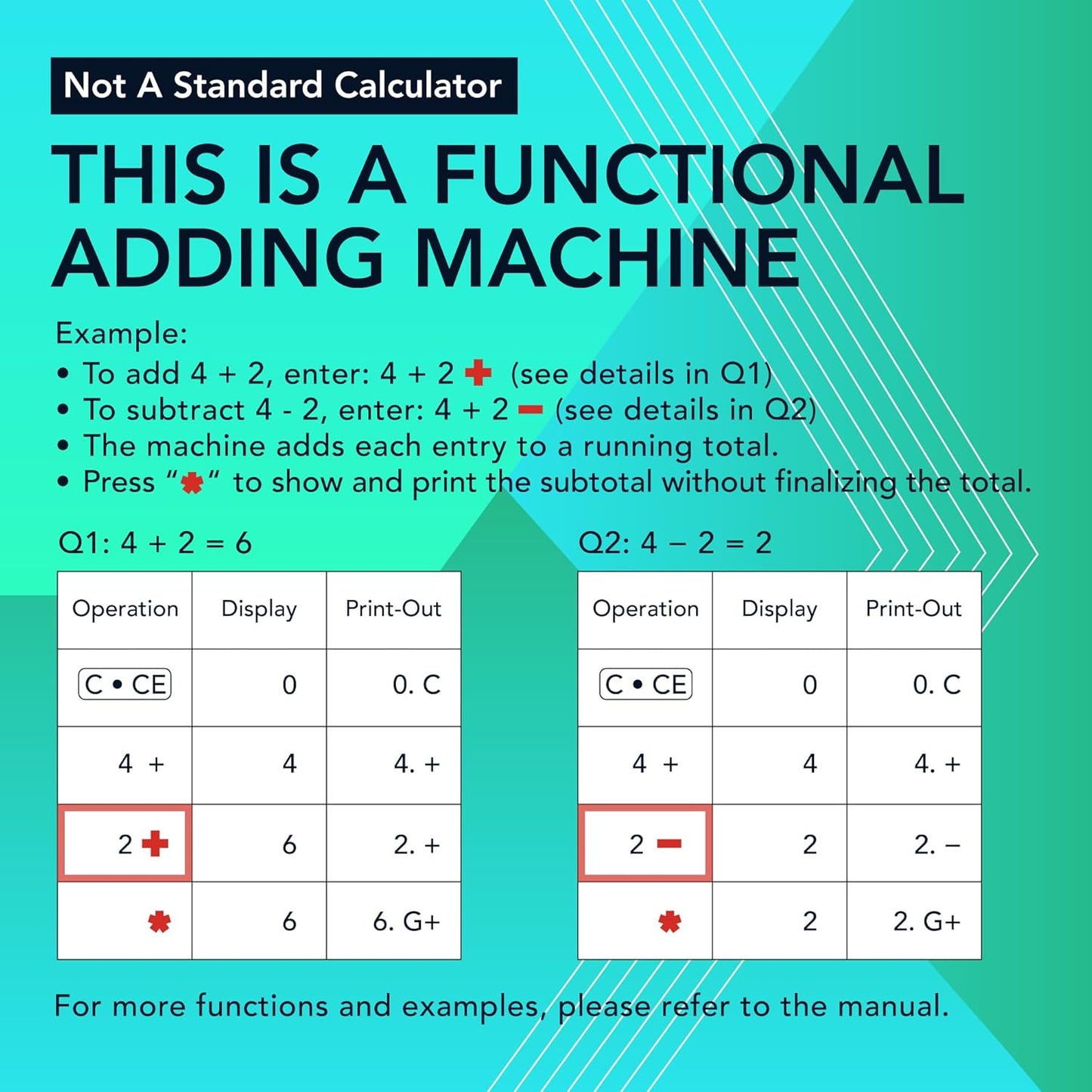 CATIGA 12 Digit Thermal Printing Calculator with Tape Print Out, Ink-Free Adding Machine, 5X Faster Quite at 8.0 LPS, Extra Large Fluorescent Display, Tax Calculation with Clock and Calendar, SP-2401