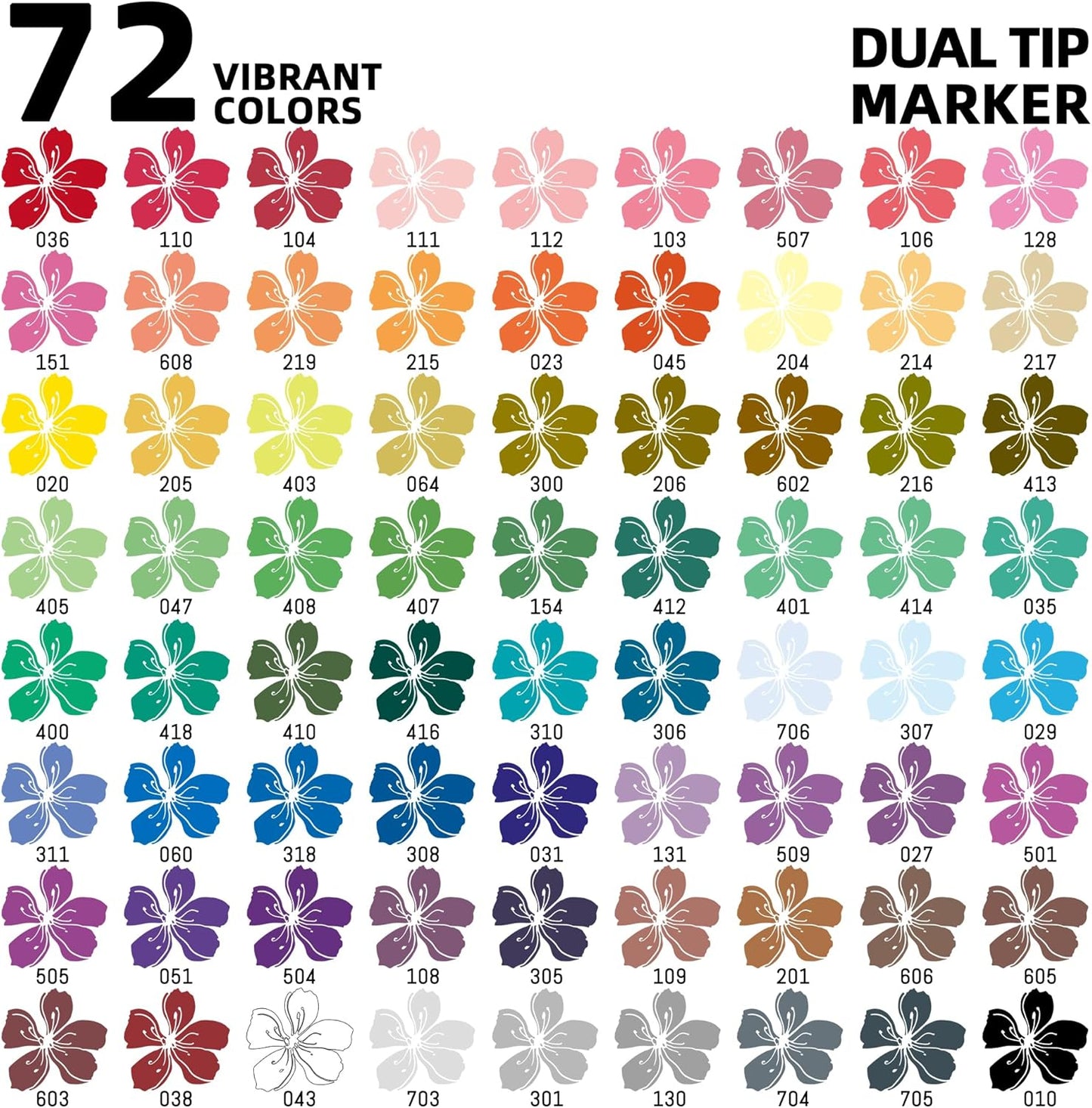 TBC The Best Crafts 72 Colors Dual Tip Acrylic Paint Markers, Double zipper design Topgrade Canvas bag,Waterproof, Non-Toxic, odorless, Suitable for Paper,Pottery, Stones, Glass,outdoor painting