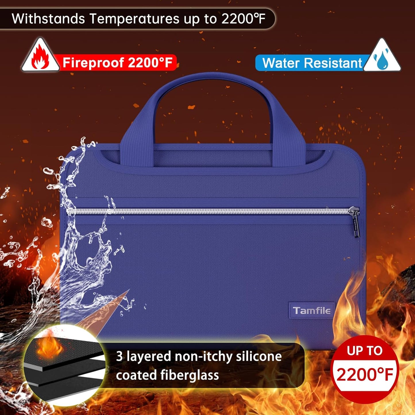 Fireproof Accordion File Organizer with Handle, 13 Pocket Expanding File Folder with Zipper & Labels, File Folder with 3 Ring Binder, Multi Pockets Paper Organizer Folder for Letter A4 Files (Blue)