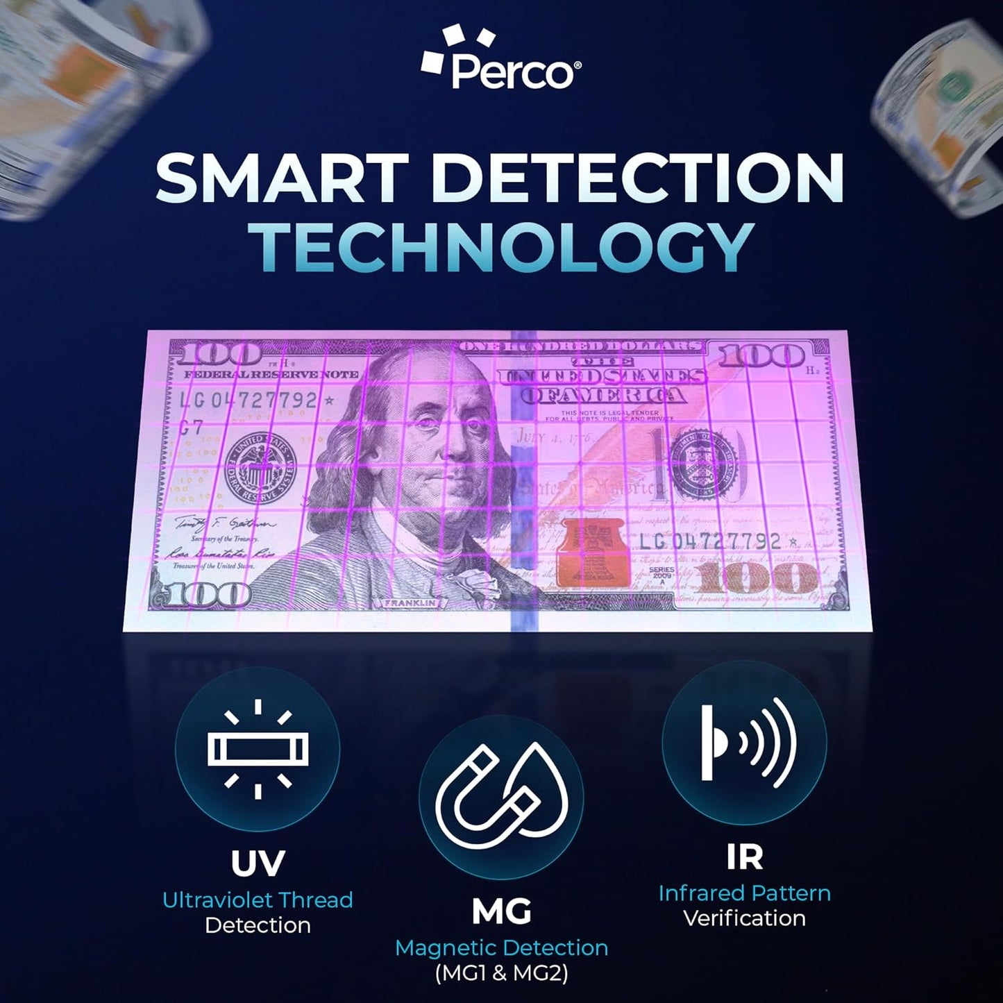 Perco Portable Counterfeit Bill Detector with UV/MG1/MG2/IR Smart Detection, Compact Lightweight Design – Money Checker for Small Business, Retail, and On-The-Go Use