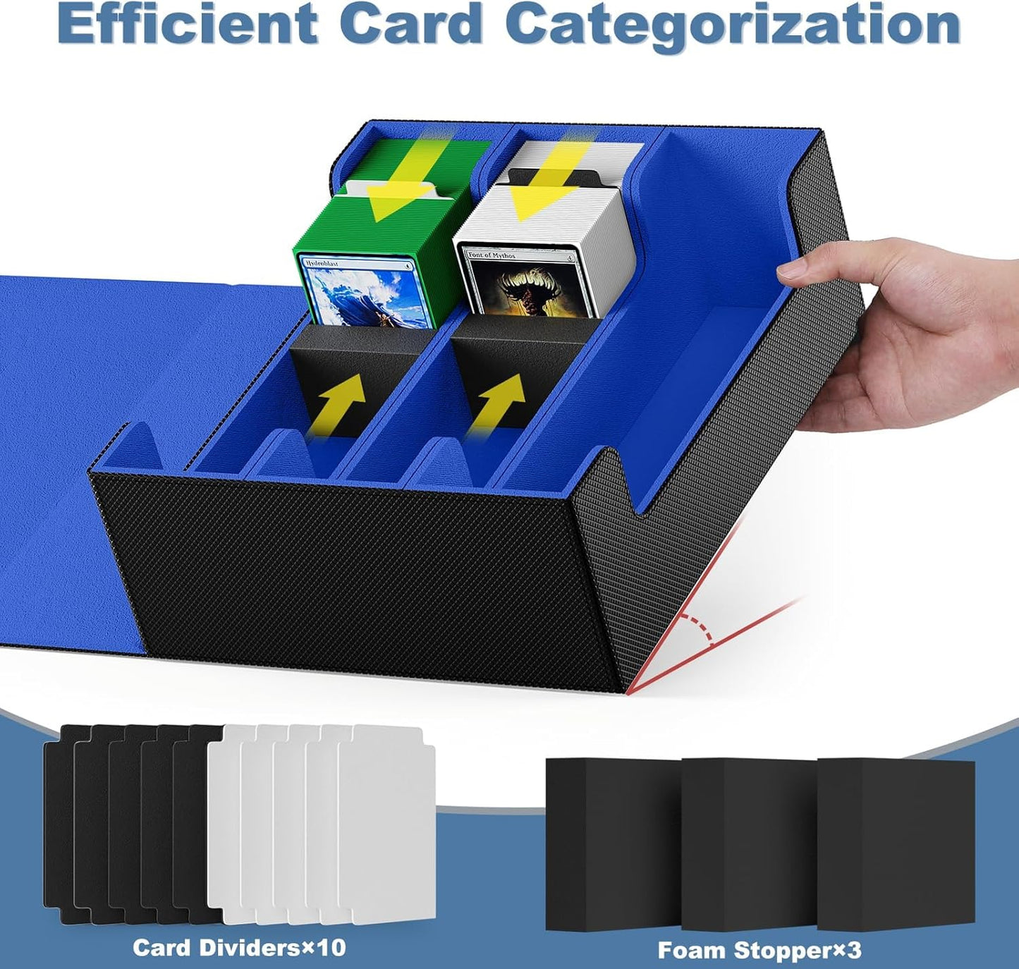 Mlikero Card Deck Case, 1800+ Trading Card Storage Box with 10 Dividers and 3 Foam Stoppers, Leather Magnetic Closure Commander Deck Box Fit for YuGiOh, MTG and Sport Cards(Black&Blue)