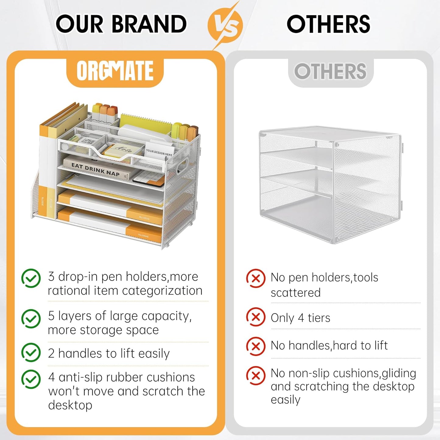 5 Tier Paper Letter Tray with File Holder and 3 Drop-in Pen Holders, Mesh Desk File Organizer with Handle, Desk Organizers and Accessories for School,Home, Office Supplies Storage-White