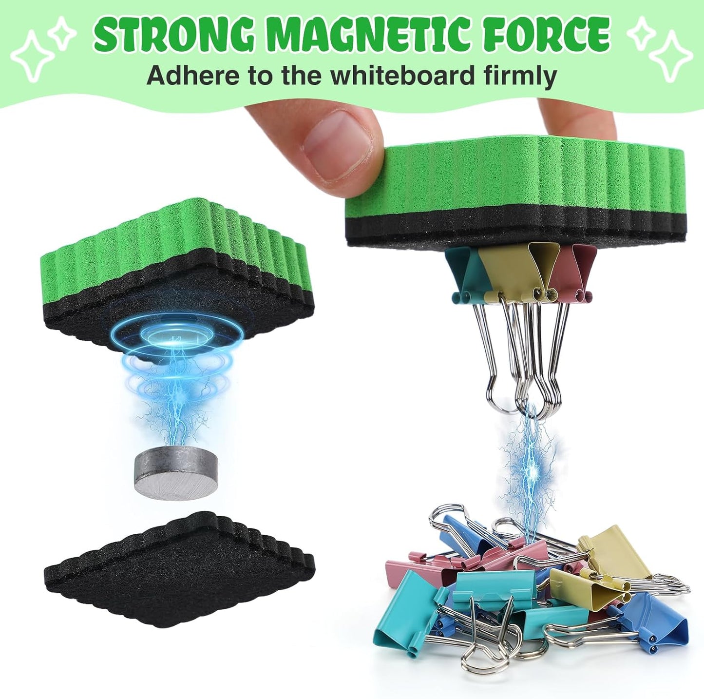 24 pcs Strong Magnetic Whiteboard Eraser - Mini Dry Erase Erasers, Small Chalkboard Cleansers Wiper for Kids and Teachers Classroom Must Haves School Supply Home and Office, Wave Shaped